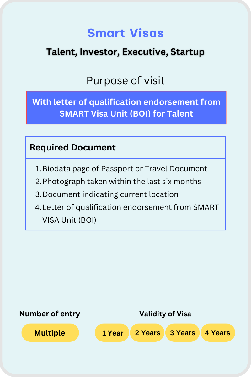 Smart Visas Royal Thai Embassy Bandarseribegawan