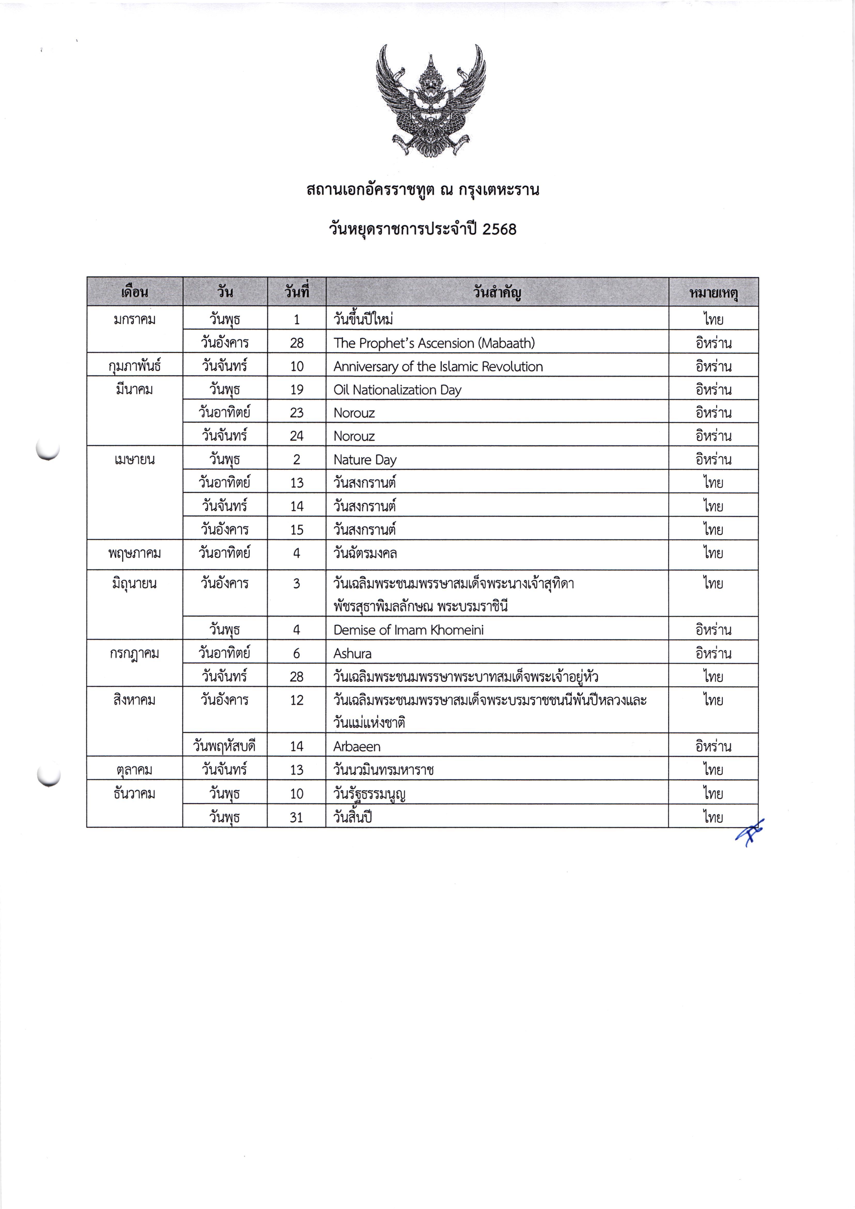 ประกาศวันหยุด_สอท.