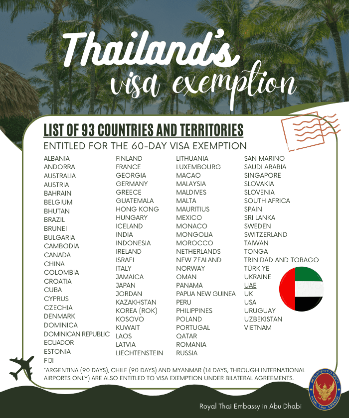 NEW! Thailand&rsquo;s visa exemption for passport holders of 93 