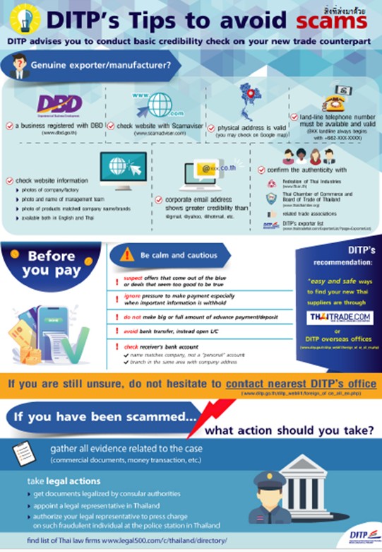 DITP's Tips To Avoid Scams - สถานเอกอัครราชทูต ณ กรุงบูดาเปสต์