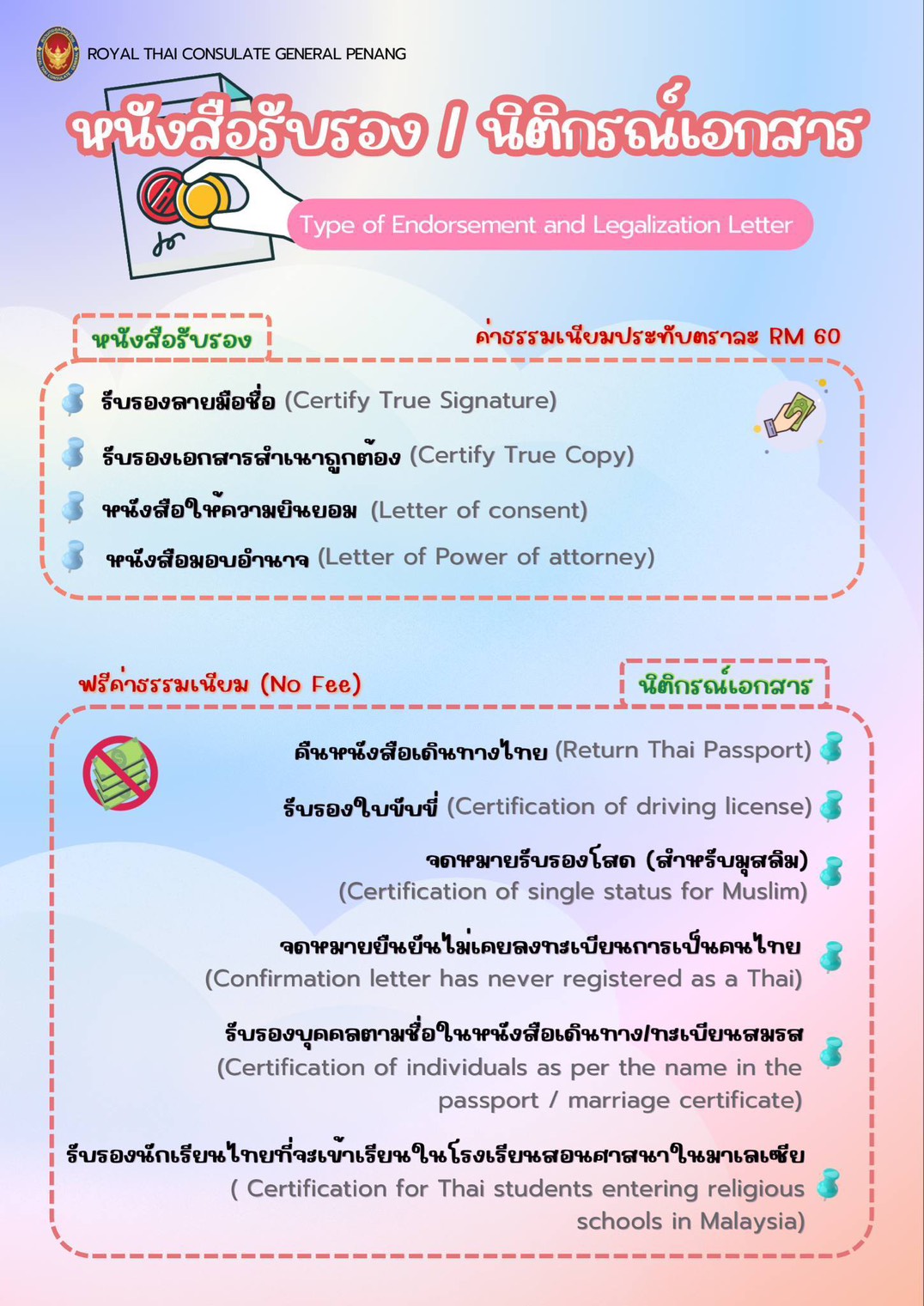 ประเภทนิติกรณ์เอกสาร-1