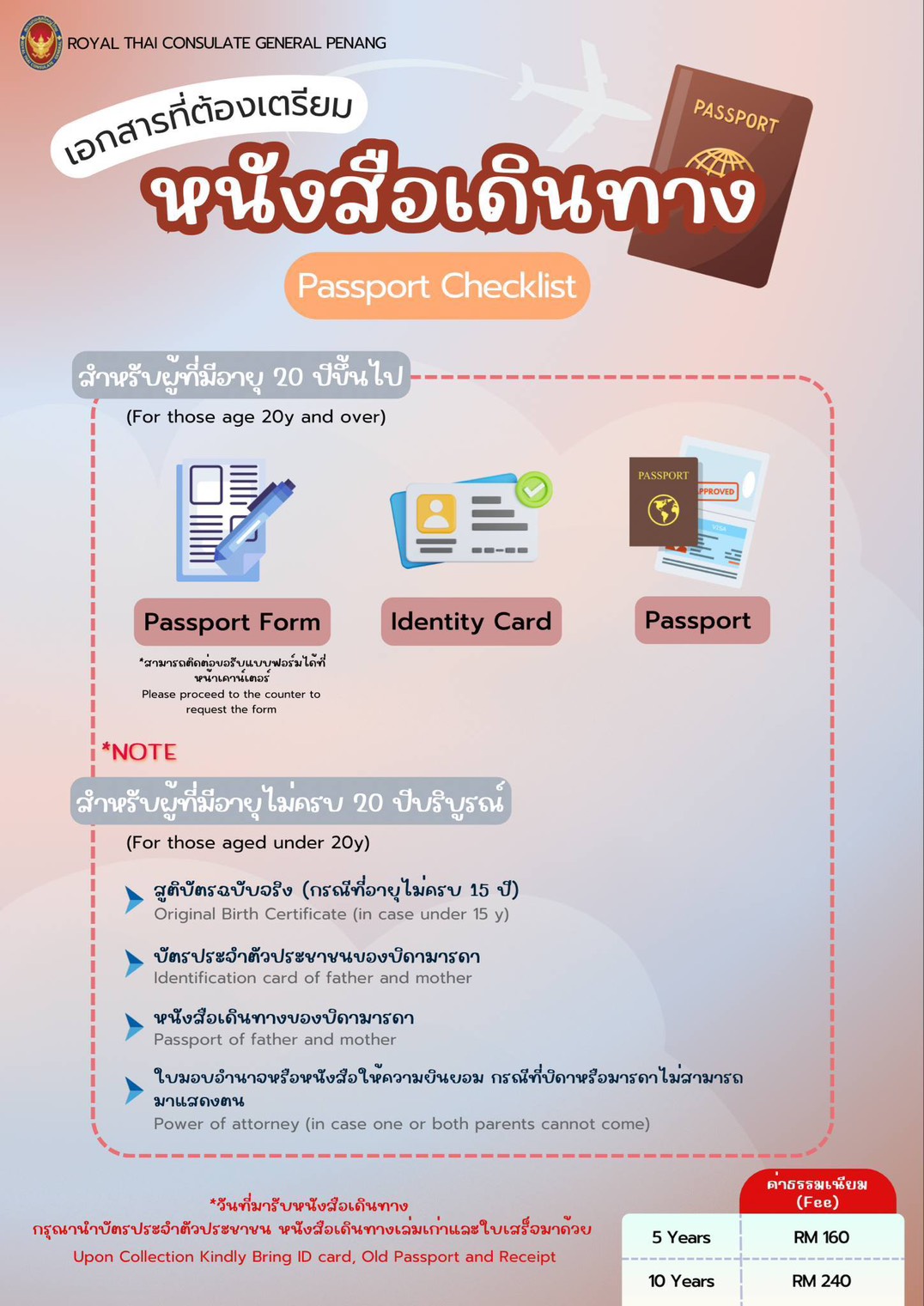 หนังสือเดินทาง-1