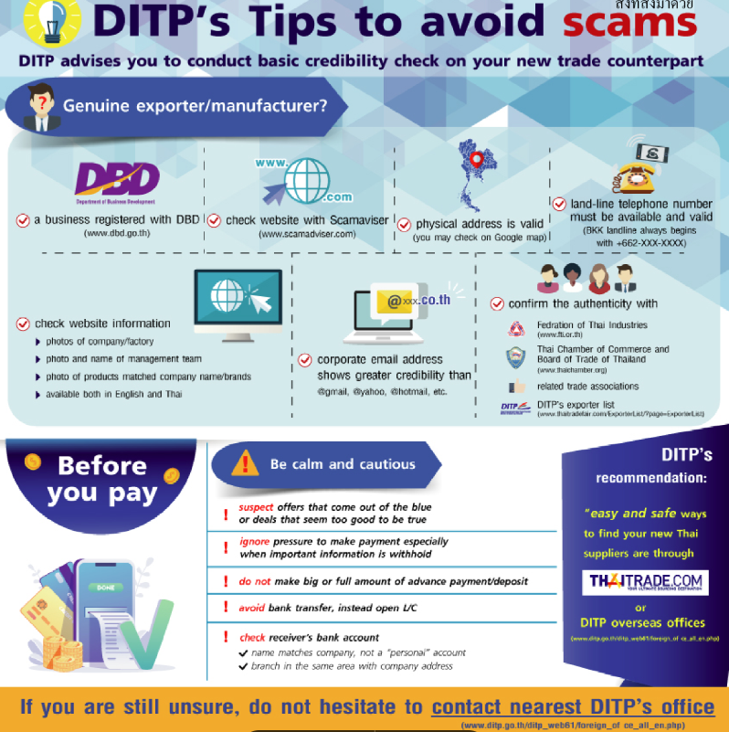 DITP_tips_to_Aviod_scams