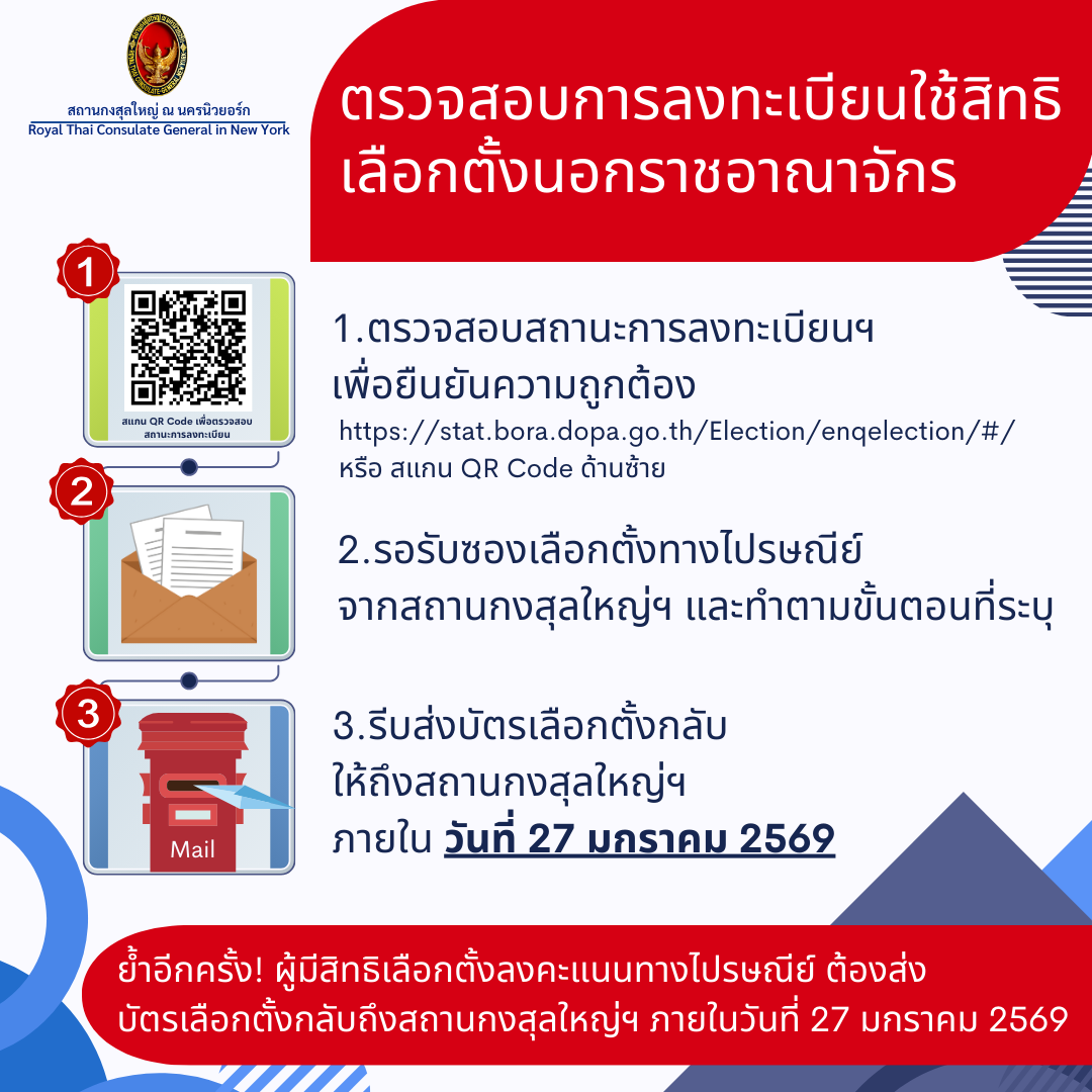 หลังลงทะเบียนเลือกคชตั้ง