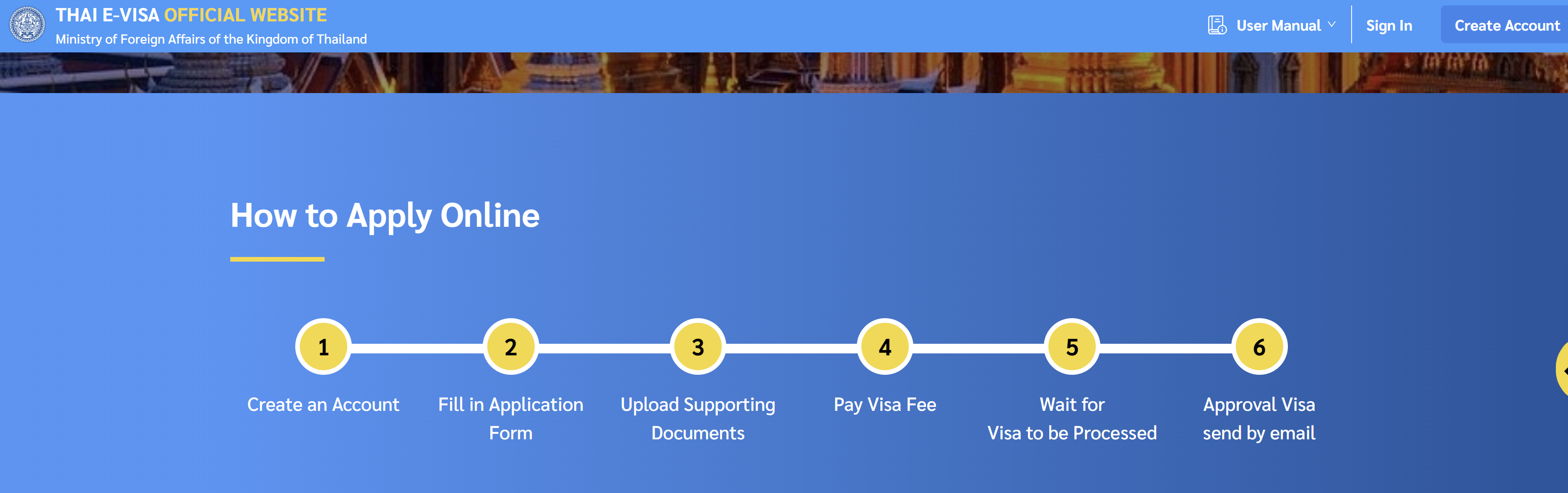 how_to_apply_visa_online