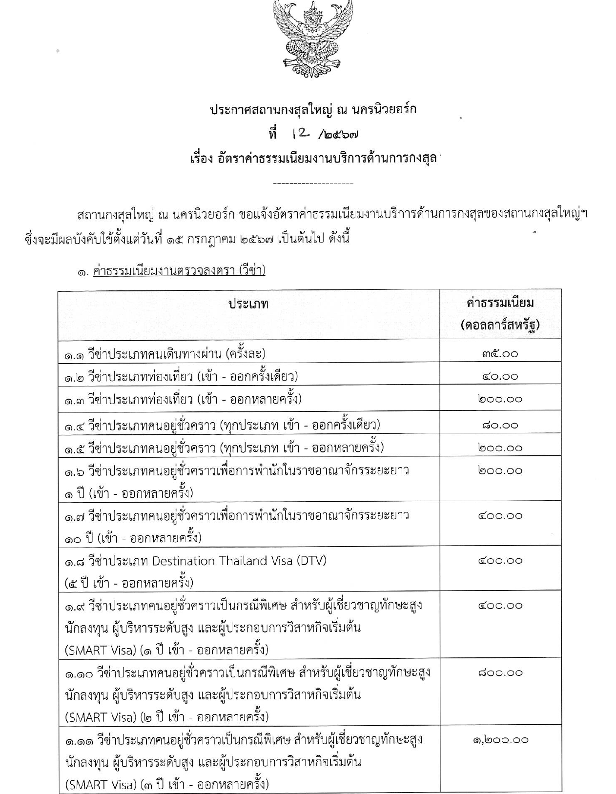 ค่าธรรมเนียมอัพเดท_ล่าสุด