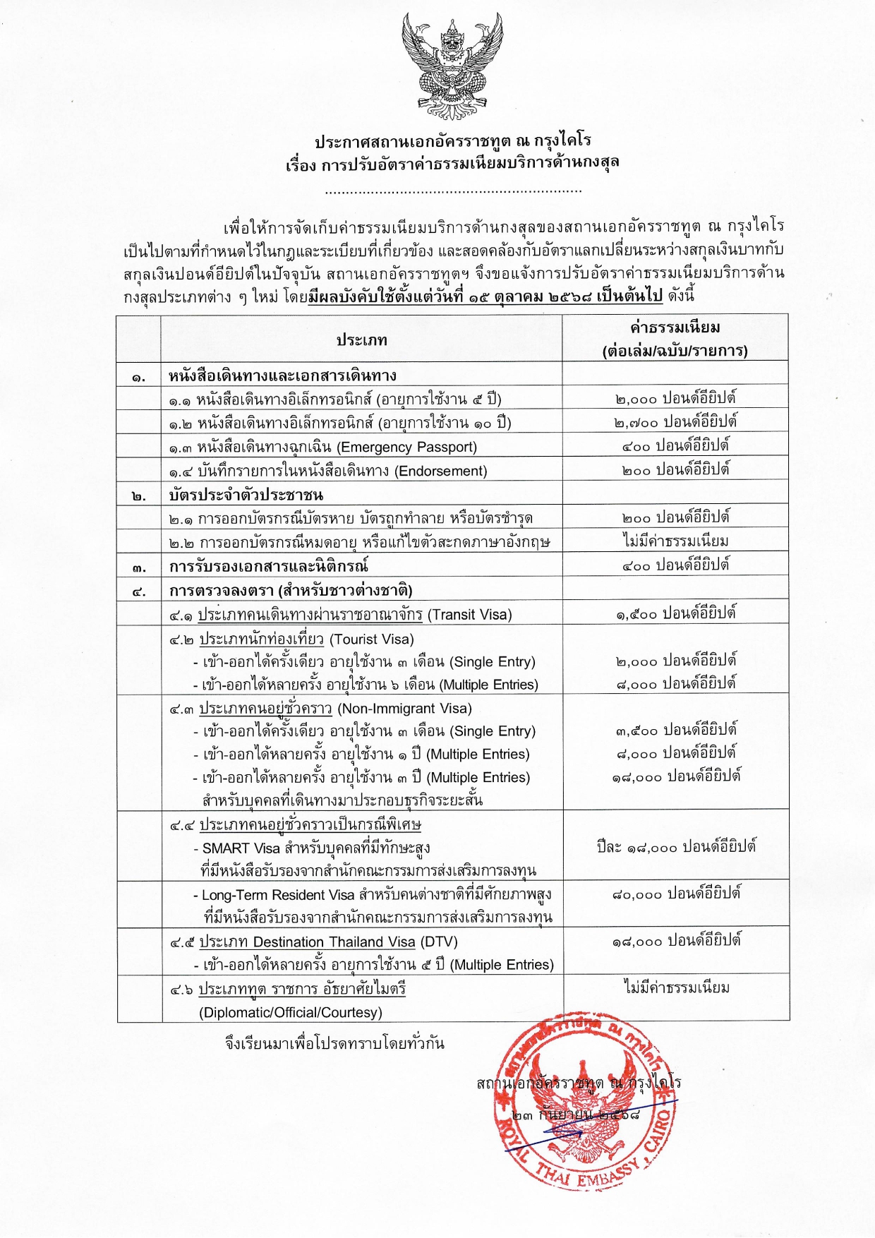 อัตราค่าธรรมเนียมบริการด้านกงสุล_กย_2568