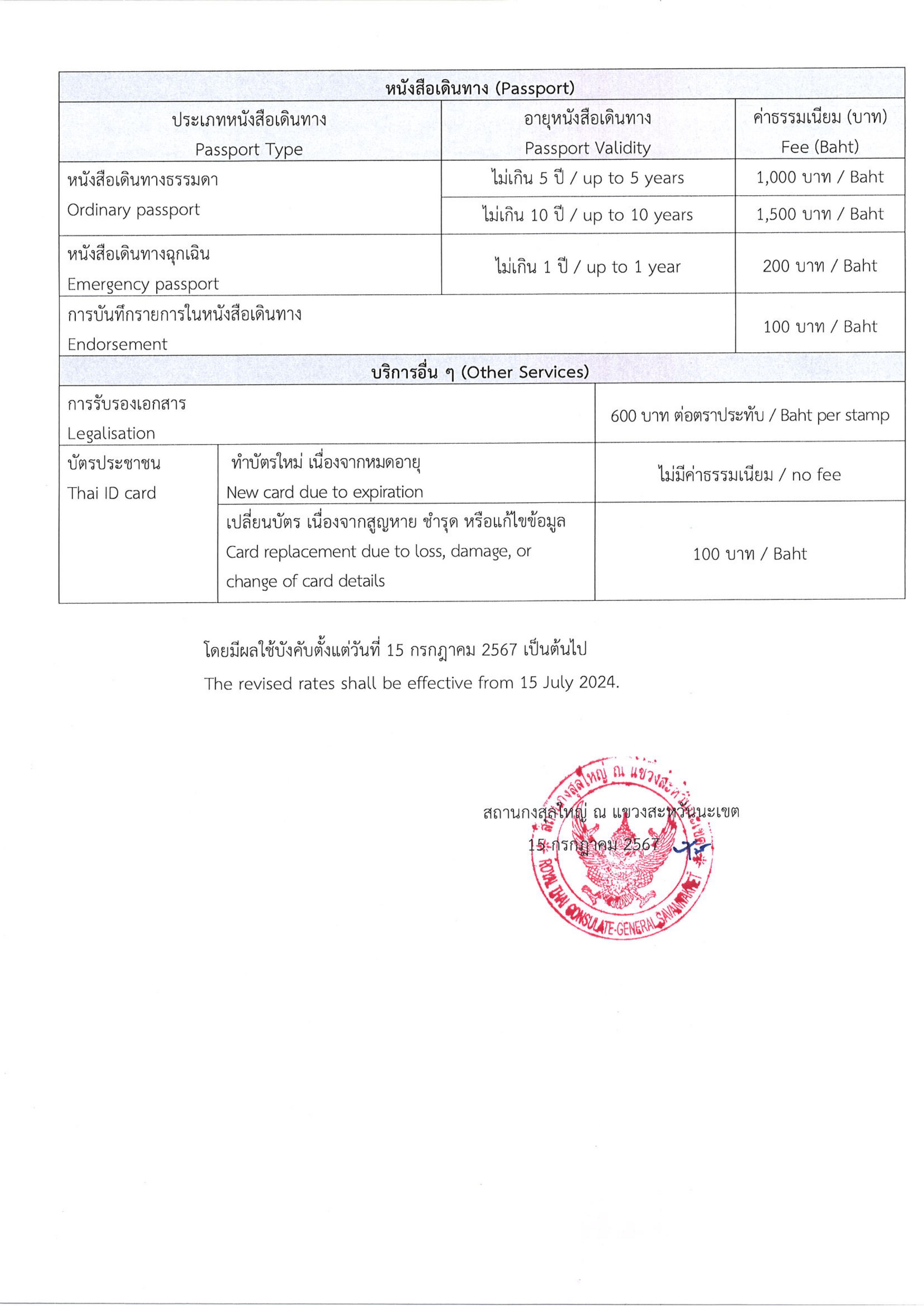 ประกาศ_สกญ.ฯ_ที่_6-2567_การปรับอัตราค่าธรรมเนีย