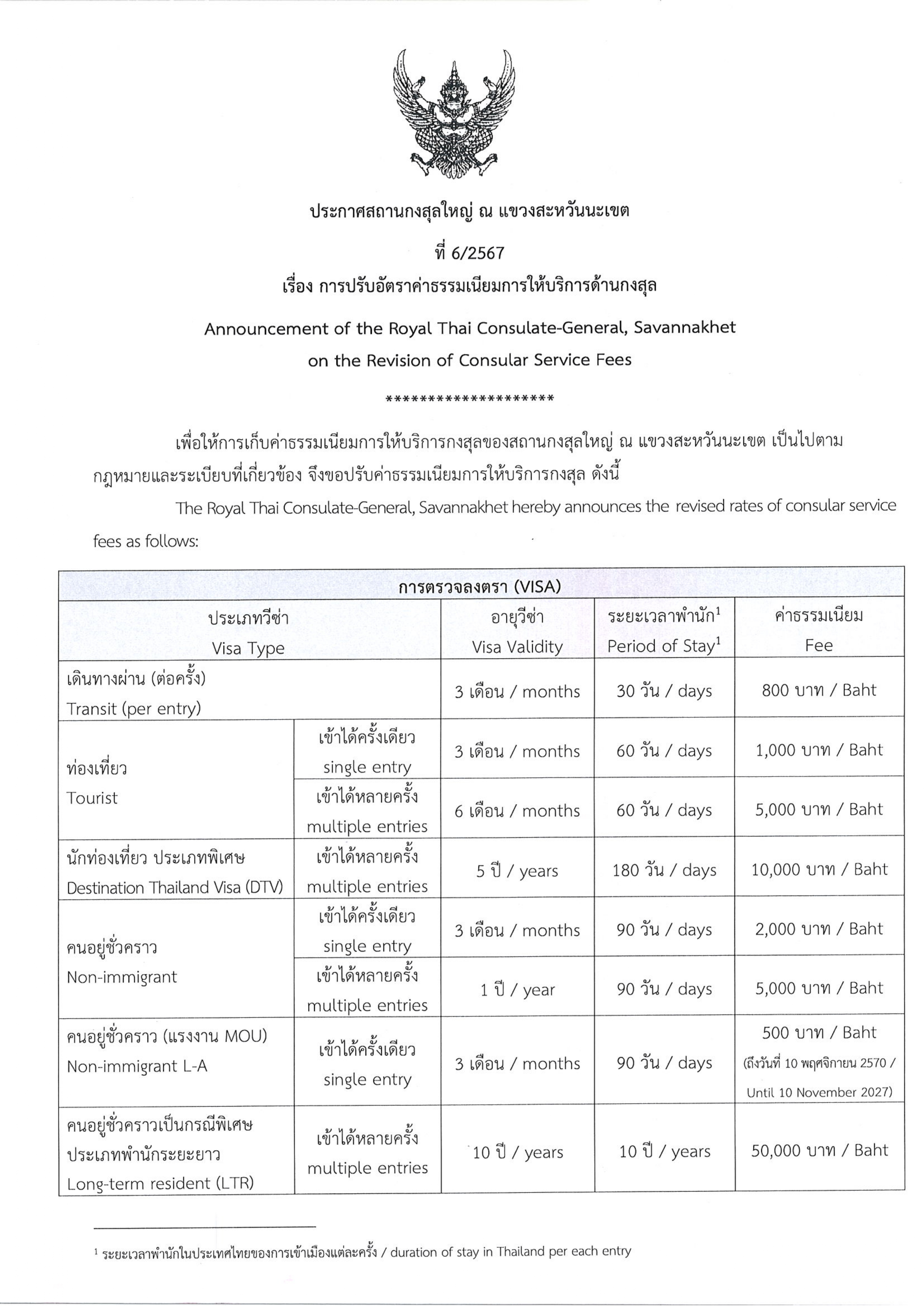 ประกาศ_สกญ.ฯ_ที่_6-2567_การปรับอัตราค่าธรรมเนีย_0_1