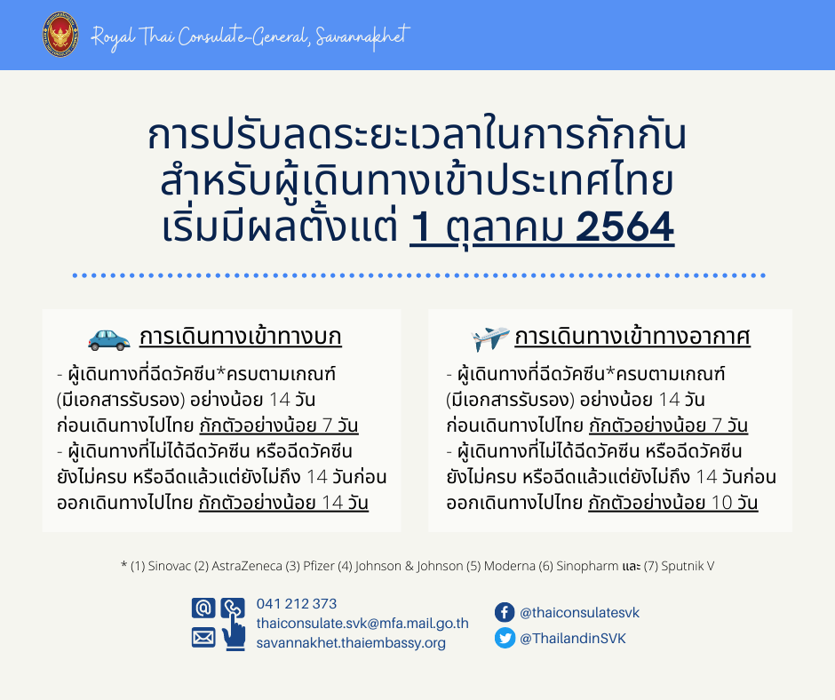 ปรับลดระยะเวลาในการกักกันสำหรับผู้เดินทางเข้า_ปทท._1_ต.ค._64