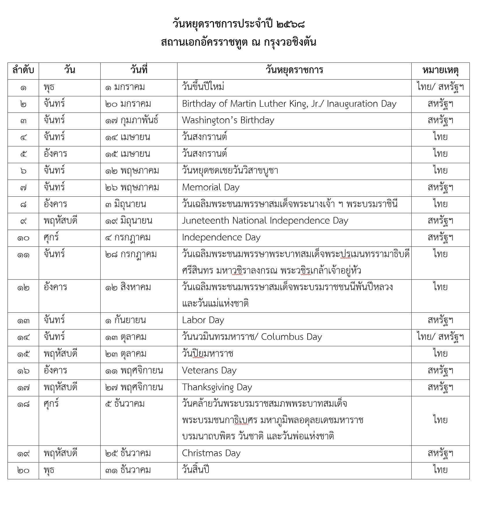 วันหยุดราชการประจำปี_2568_