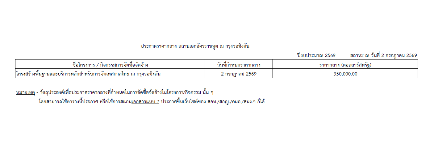 ประกาศราคากลางโครงสร้างฯ_เทศกาลไทย