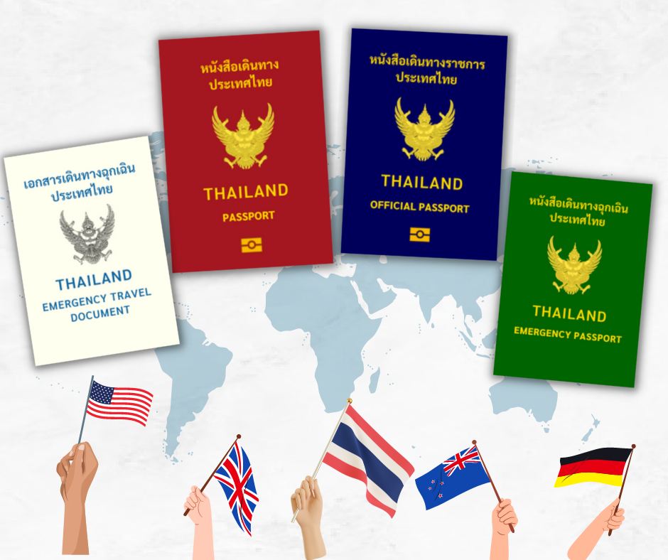 Thai-passport