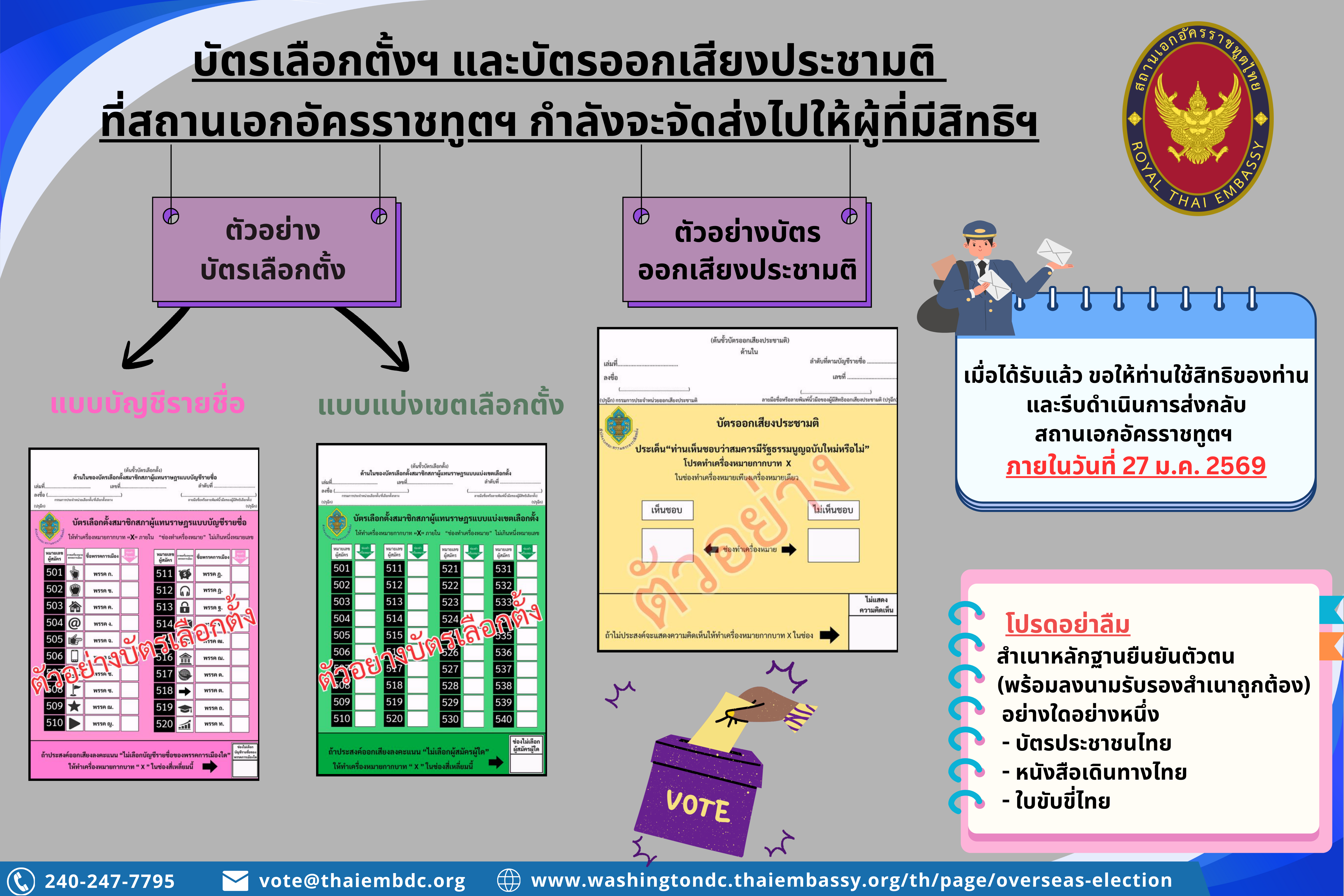 รูปแบบบัตรเลือกตั้งฯ_(2)