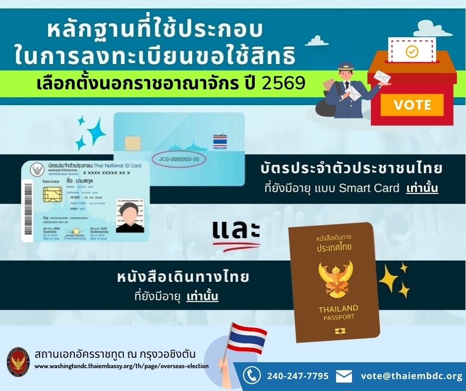 อินโฟกราฟฟิก_หลักฐานที่ใช้ประกอบในการลงทะเบียนขอใช้สิทธิ_ลต._นรจ._2569