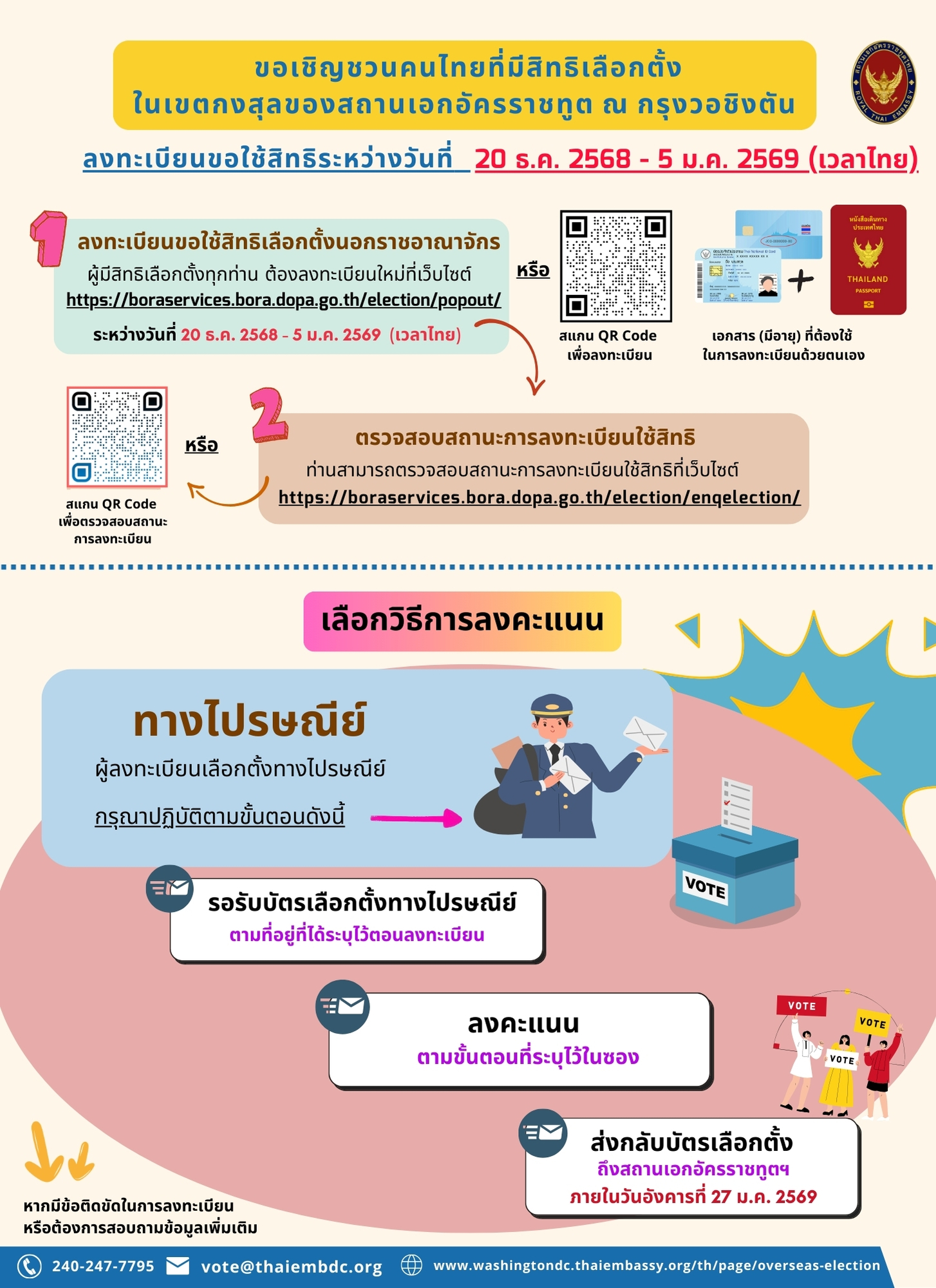 อินโฟกราฟฟิก_เชิญชวนคนไทยเลือกตั้งนอกราชอาณาจักร_2569