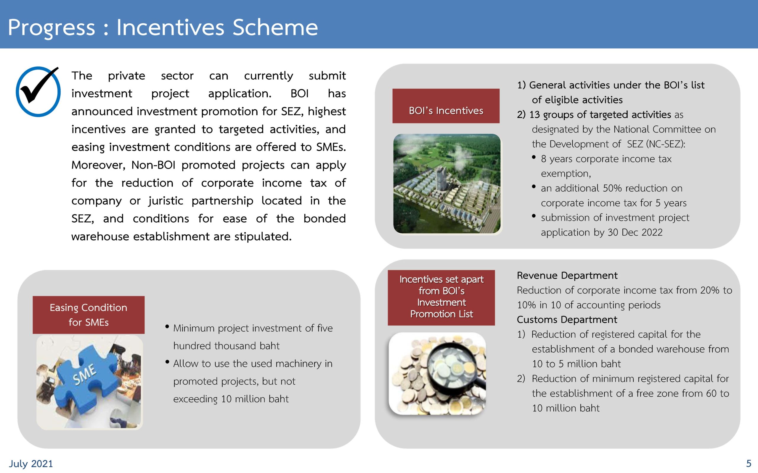 Incentives_Scheme