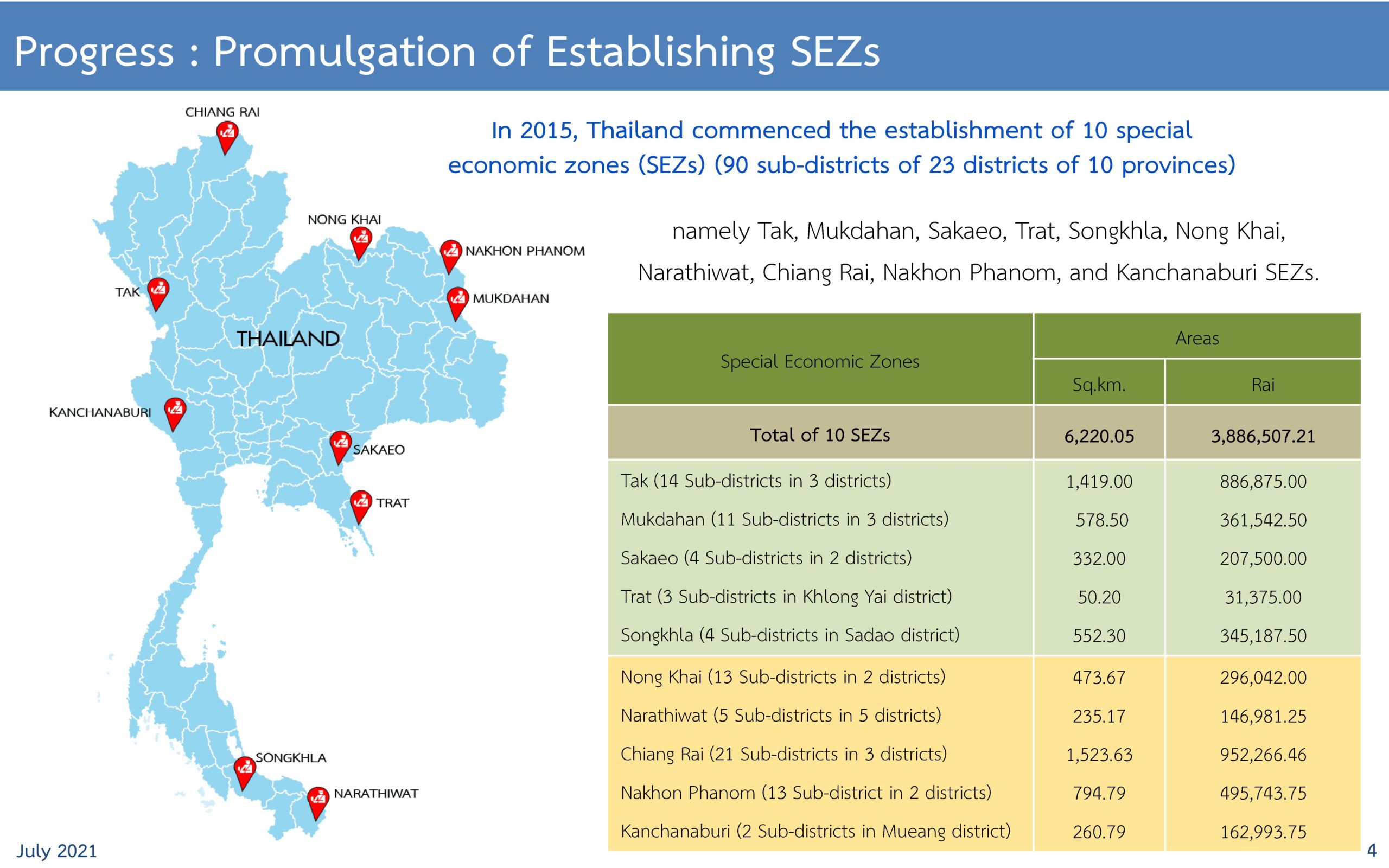 Promulgation_of_Establishing