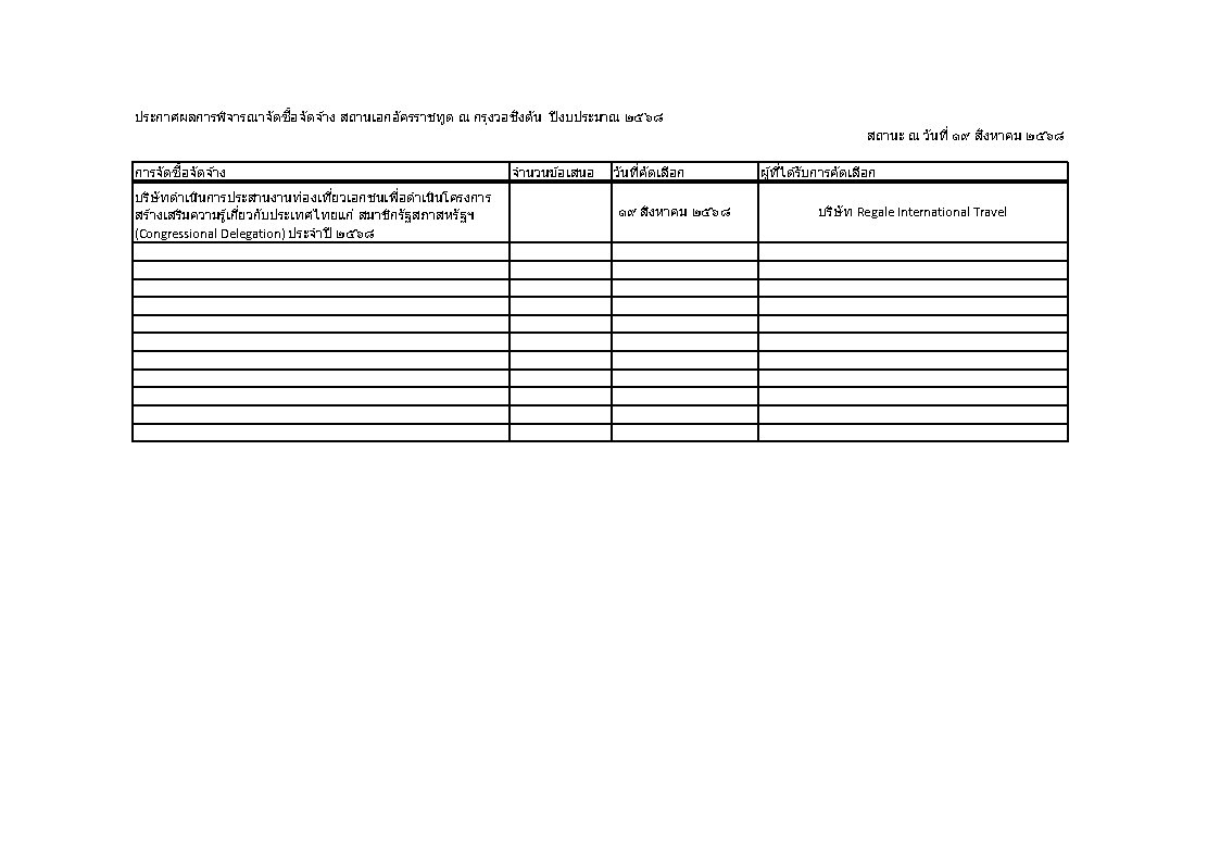 Final_-_Codel_ประกาศผู้ชนะ