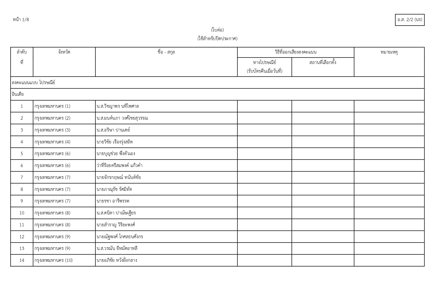 รายชื่อประชามติ_page-0002