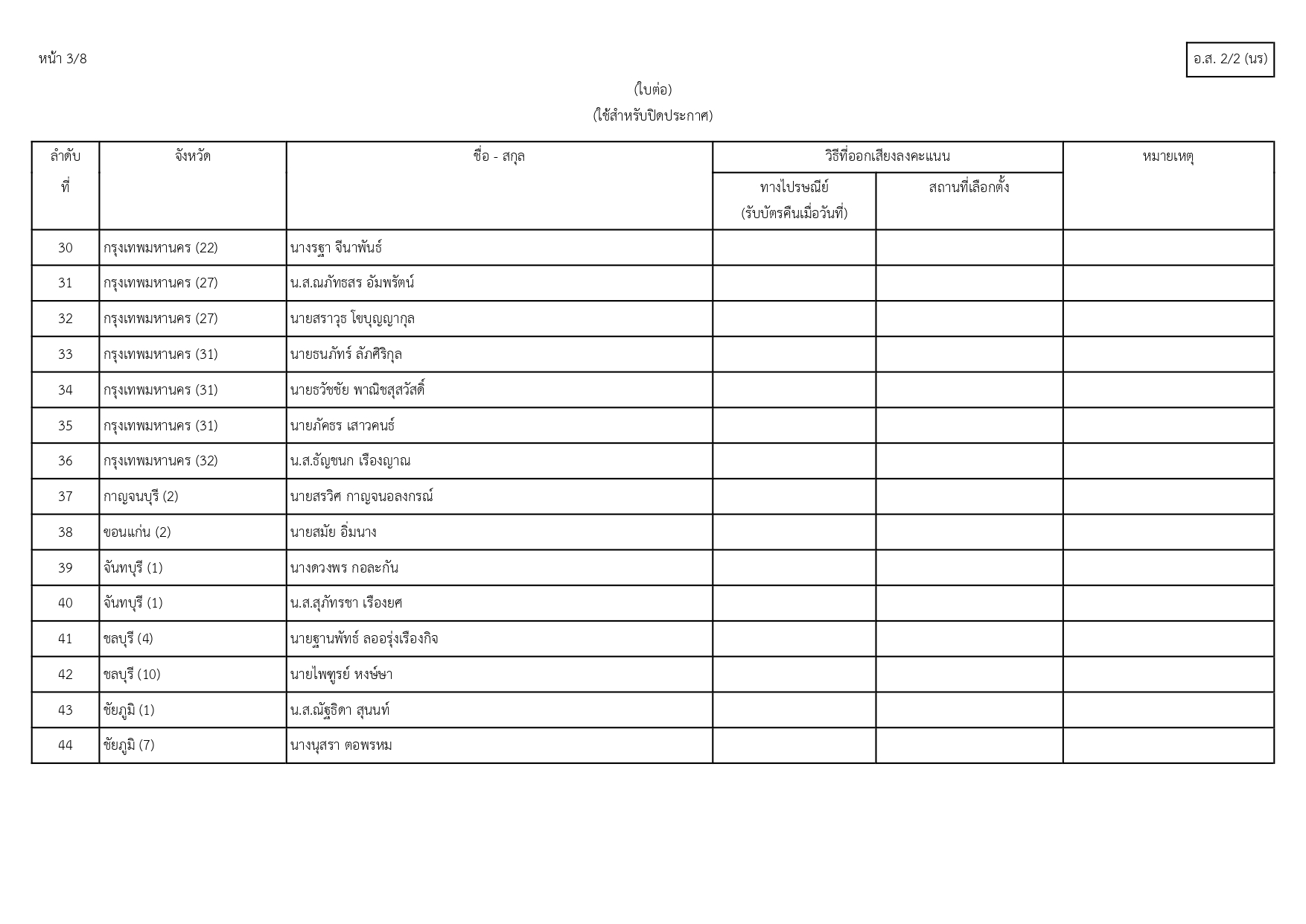 รายชื่อประชามติ_page-0004