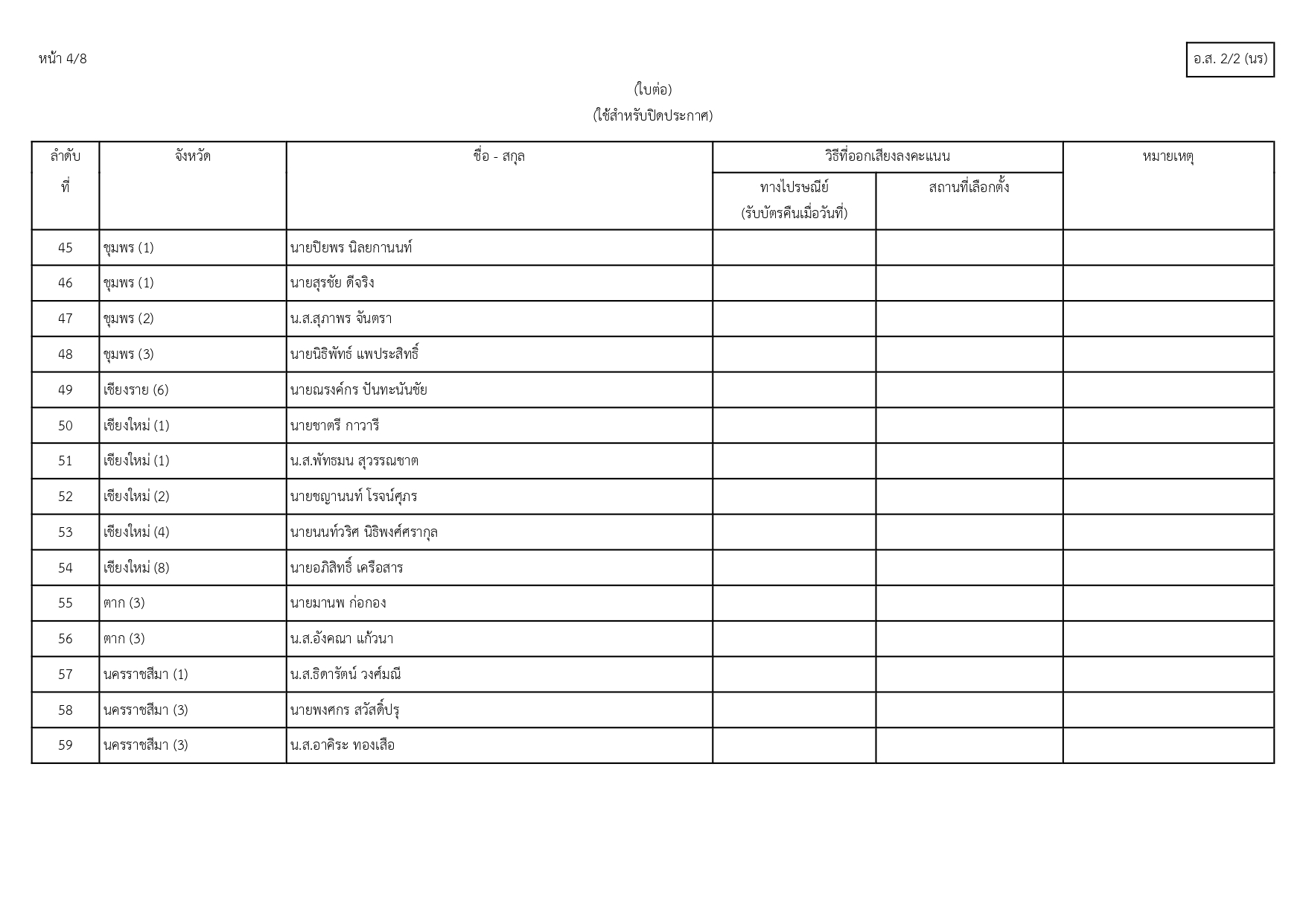 รายชื่อประชามติ_page-0005