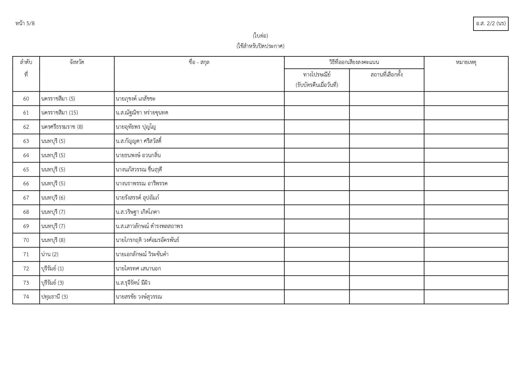 รายชื่อประชามติ_page-0006
