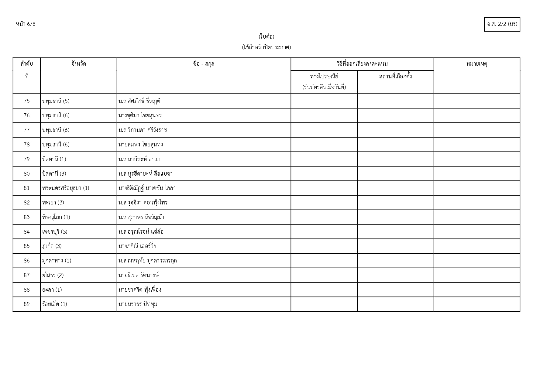 รายชื่อประชามติ_page-0007