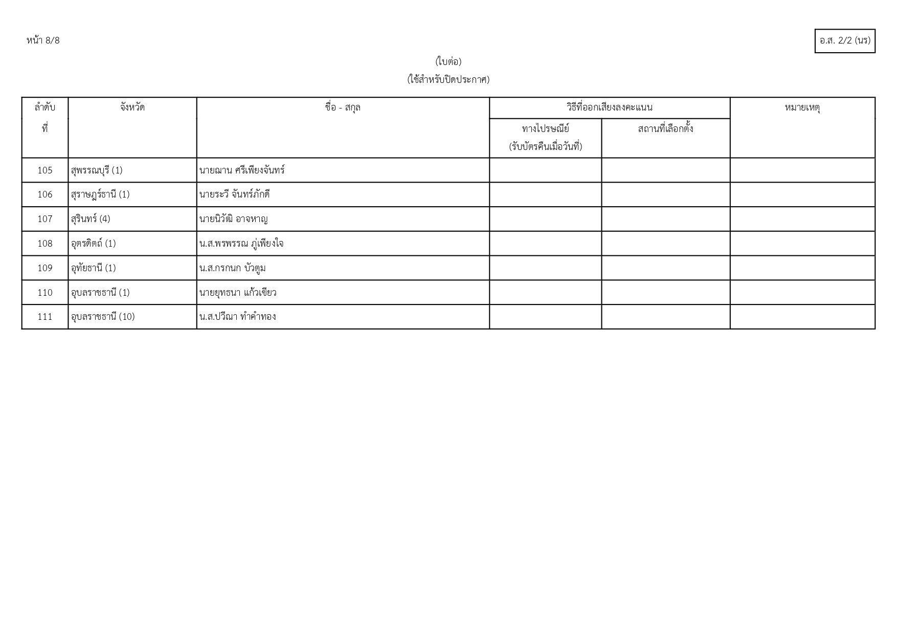 รายชื่อประชามติ_page-0009