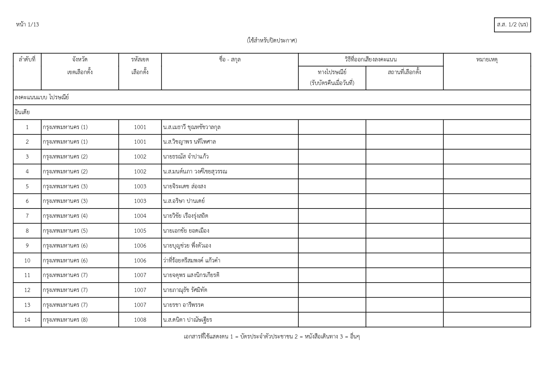 รายชื่อผู้มีสิทธิเลลือกตั้ง_สส_page-0002