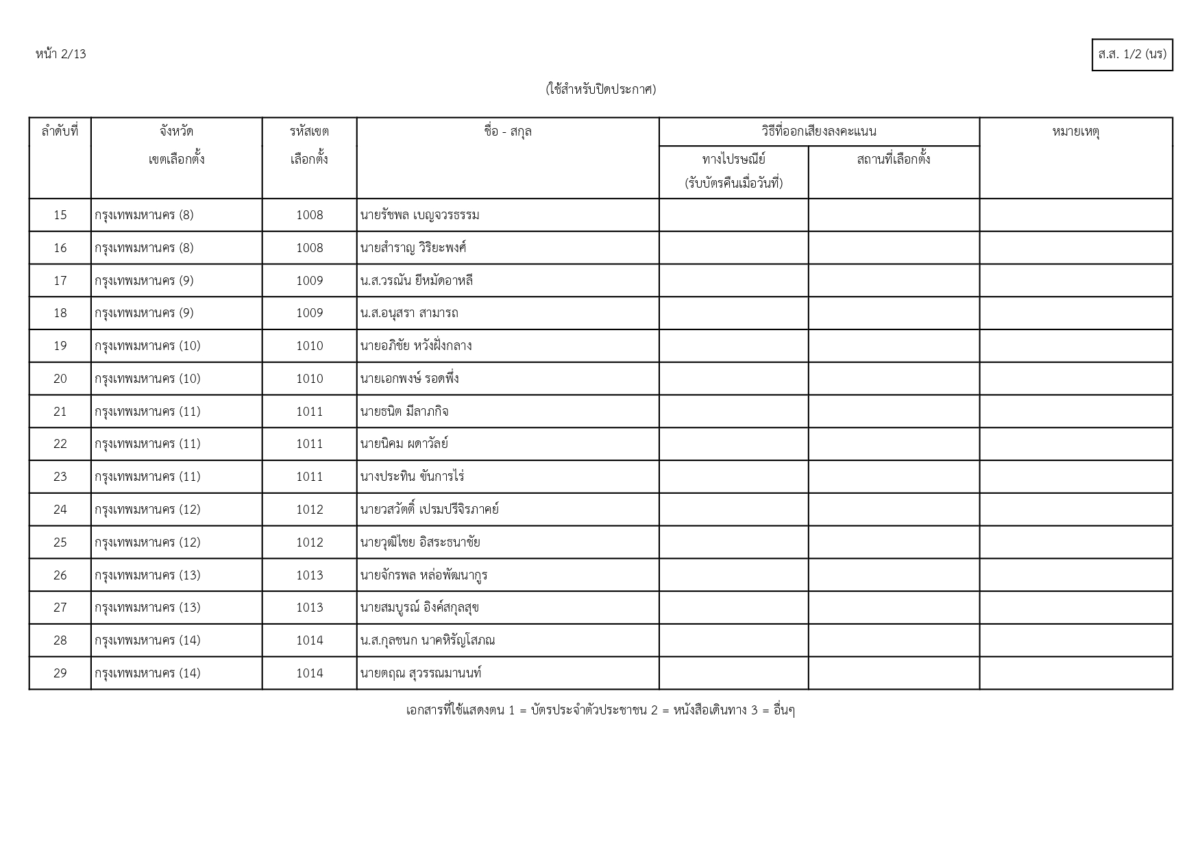 รายชื่อผู้มีสิทธิเลลือกตั้ง_สส_page-0003