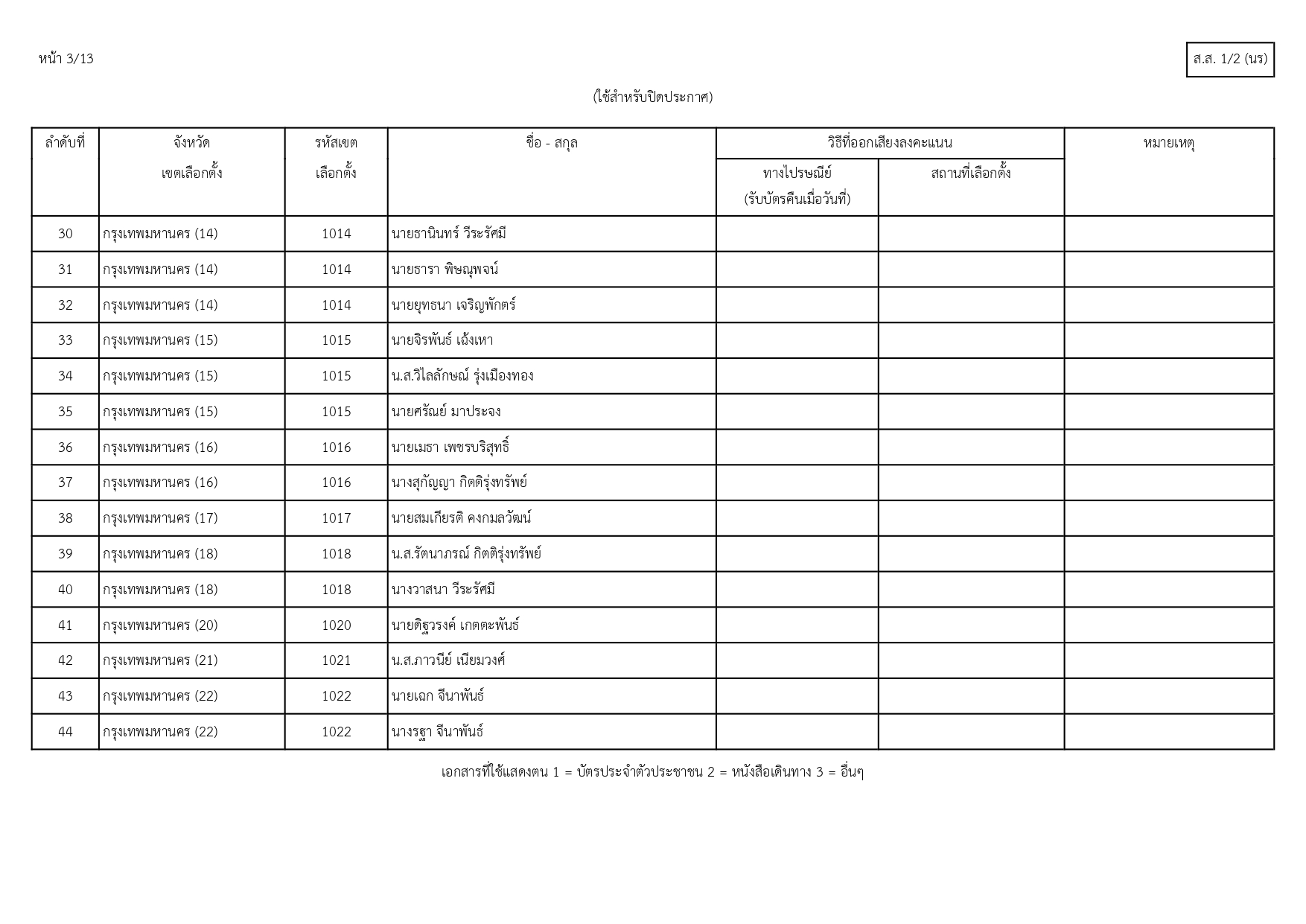 รายชื่อผู้มีสิทธิเลลือกตั้ง_สส_page-0004