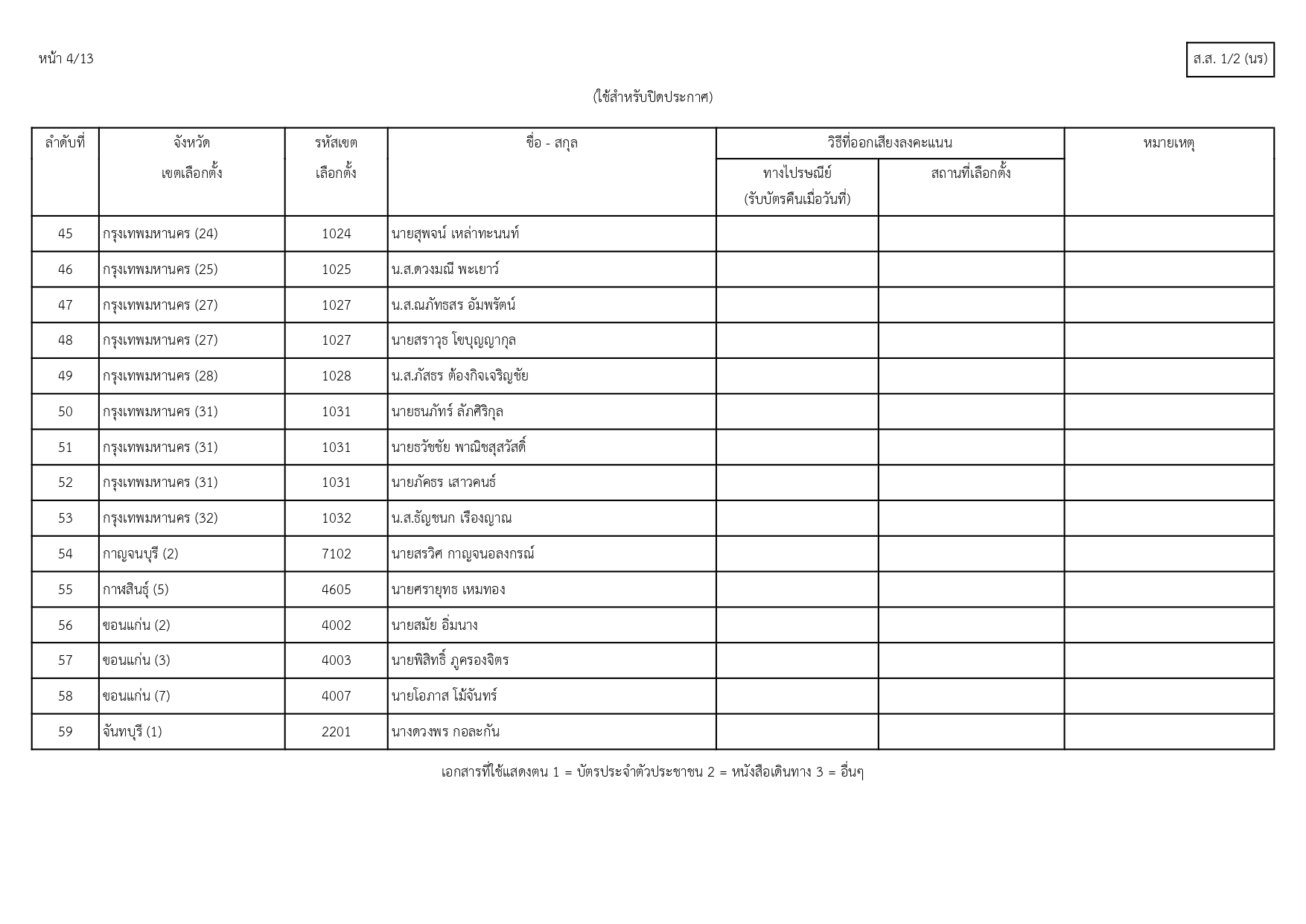 รายชื่อผู้มีสิทธิเลลือกตั้ง_สส_page-0005