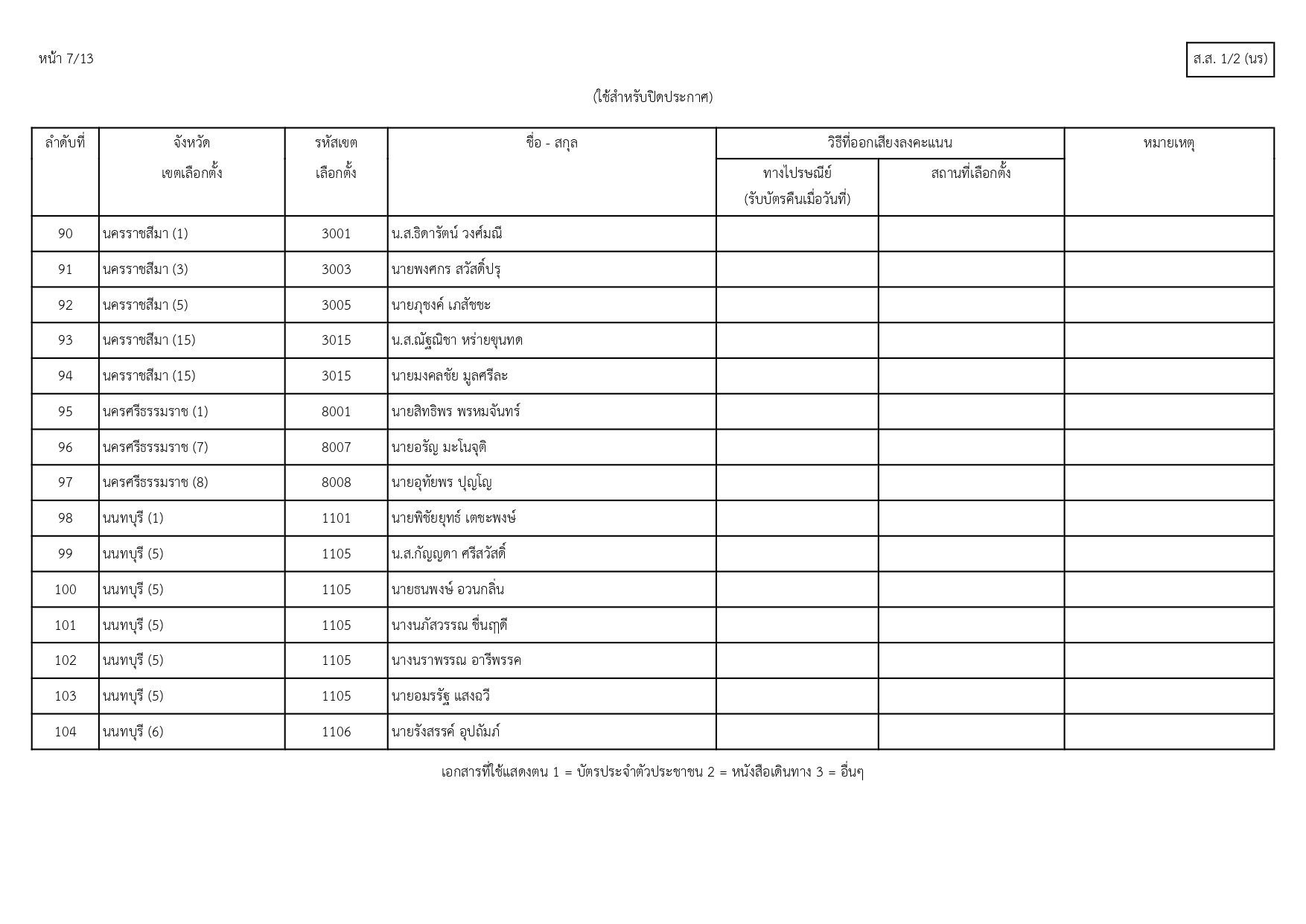 รายชื่อผู้มีสิทธิเลลือกตั้ง_สส_page-0008