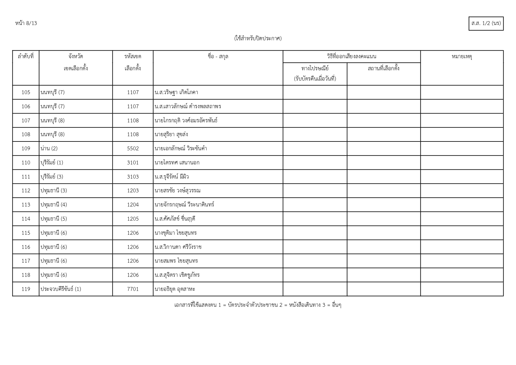รายชื่อผู้มีสิทธิเลลือกตั้ง_สส_page-0009