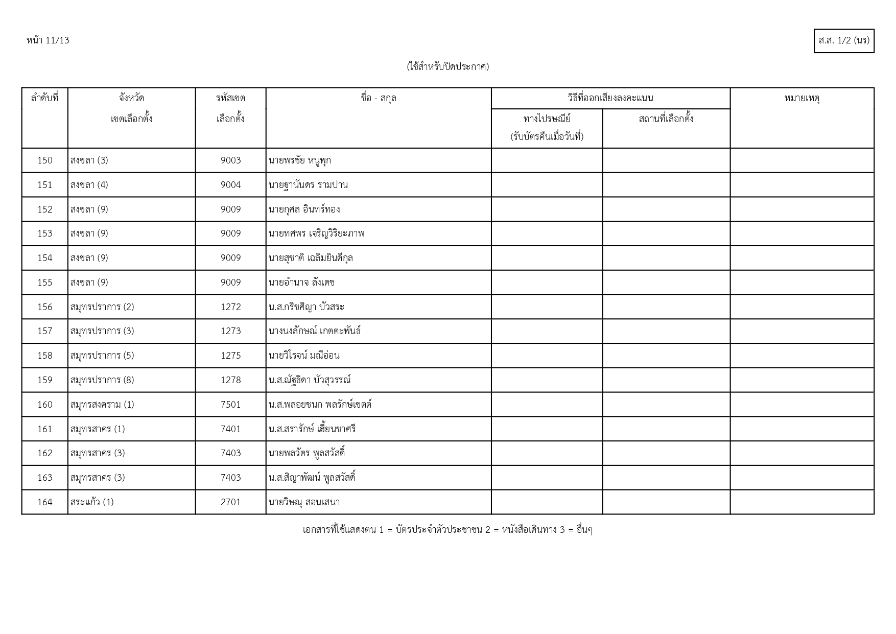 รายชื่อผู้มีสิทธิเลลือกตั้ง_สส_page-0012