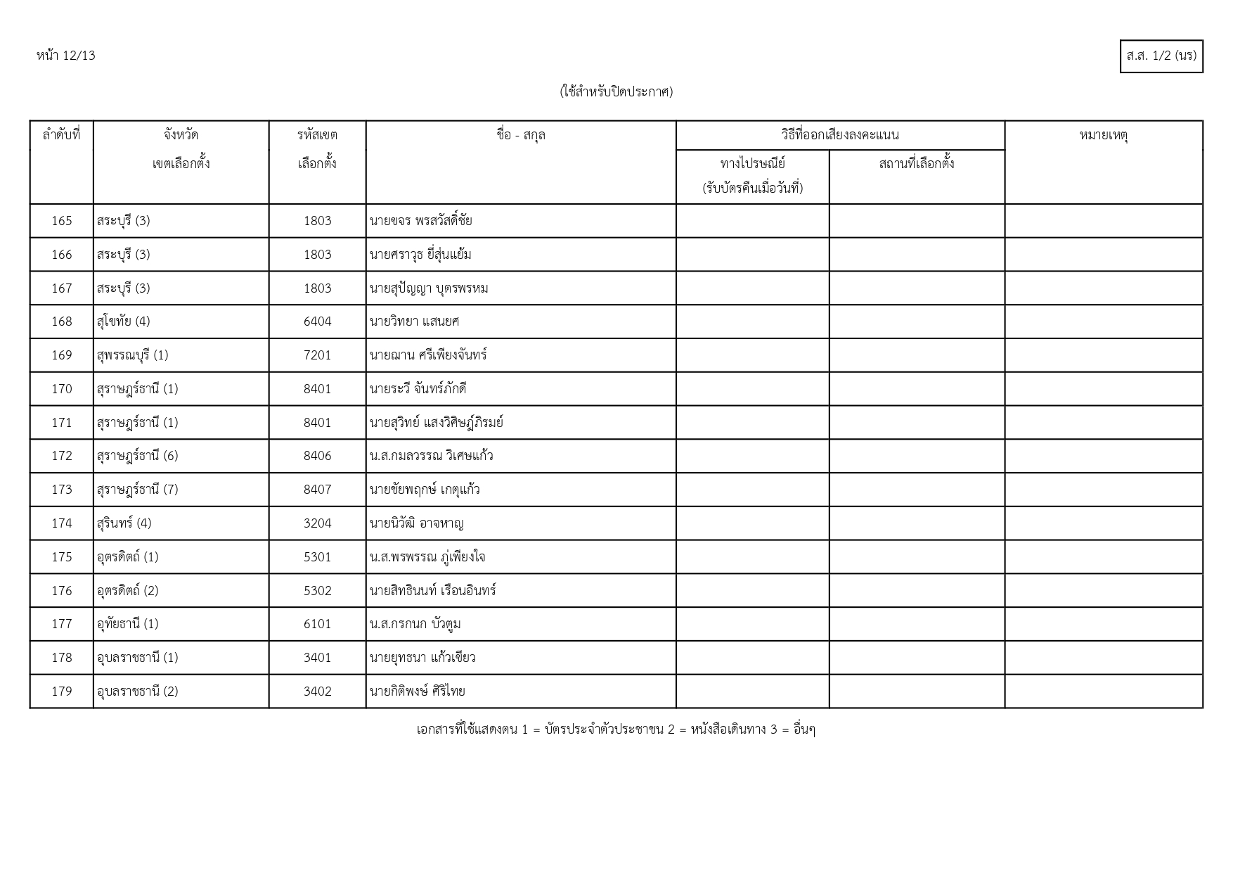 รายชื่อผู้มีสิทธิเลลือกตั้ง_สส_page-0013