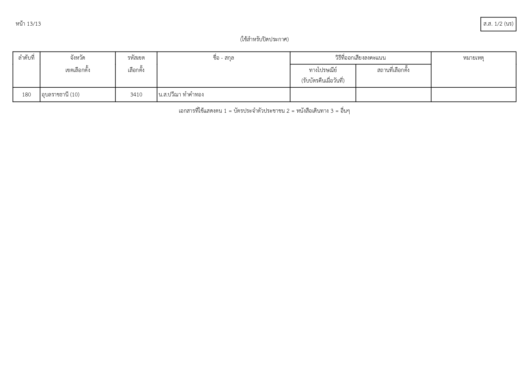 รายชื่อผู้มีสิทธิเลลือกตั้ง_สส_page-0014