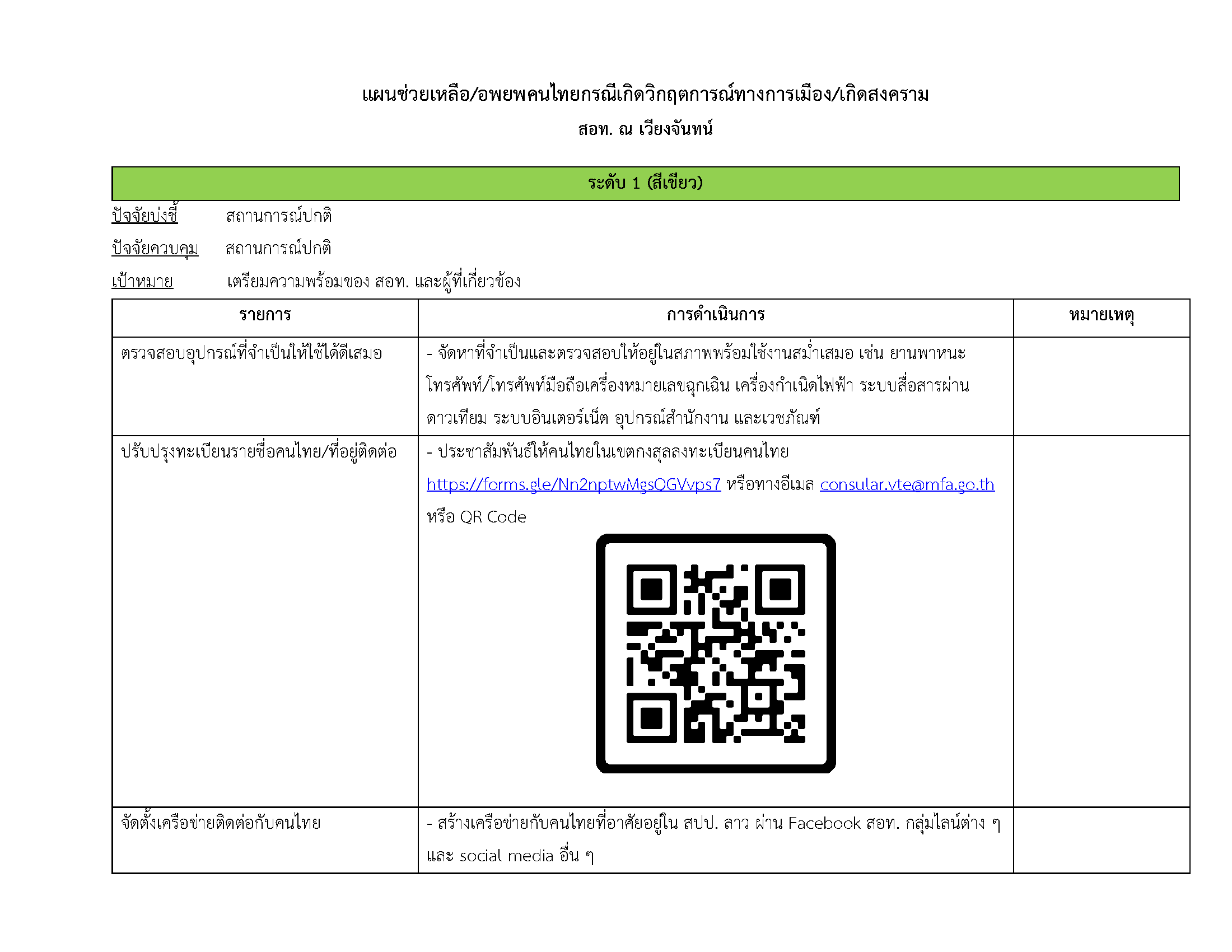 แผนอพยพ_2568_for_website_Page_01