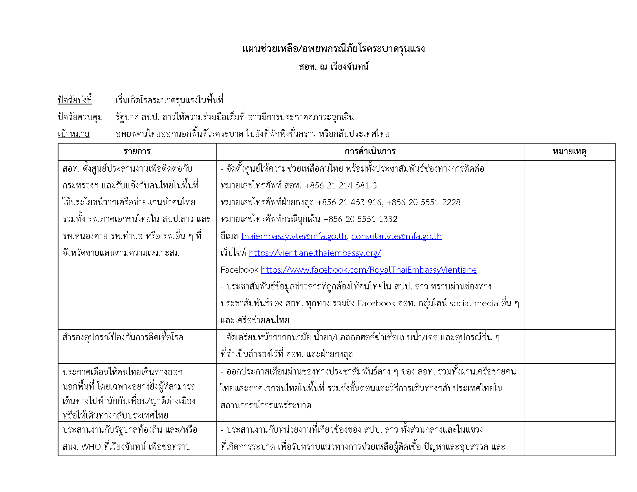 แผนอพยพ_2568_for_website_Page_05