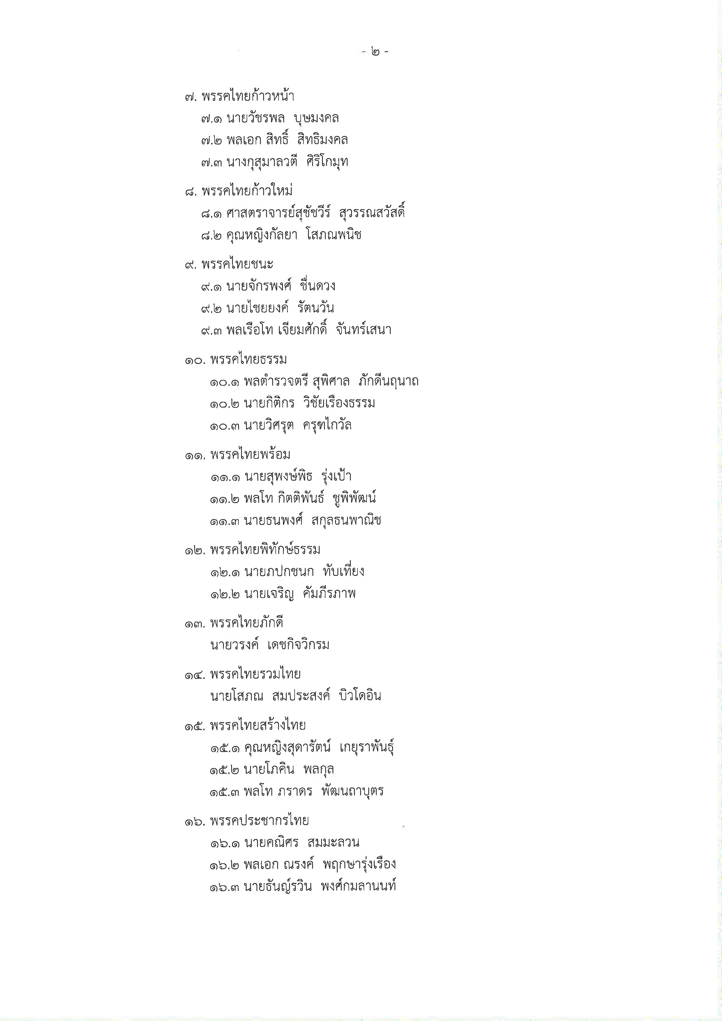 สส_4_-_31_candidates_นรม_Page_2