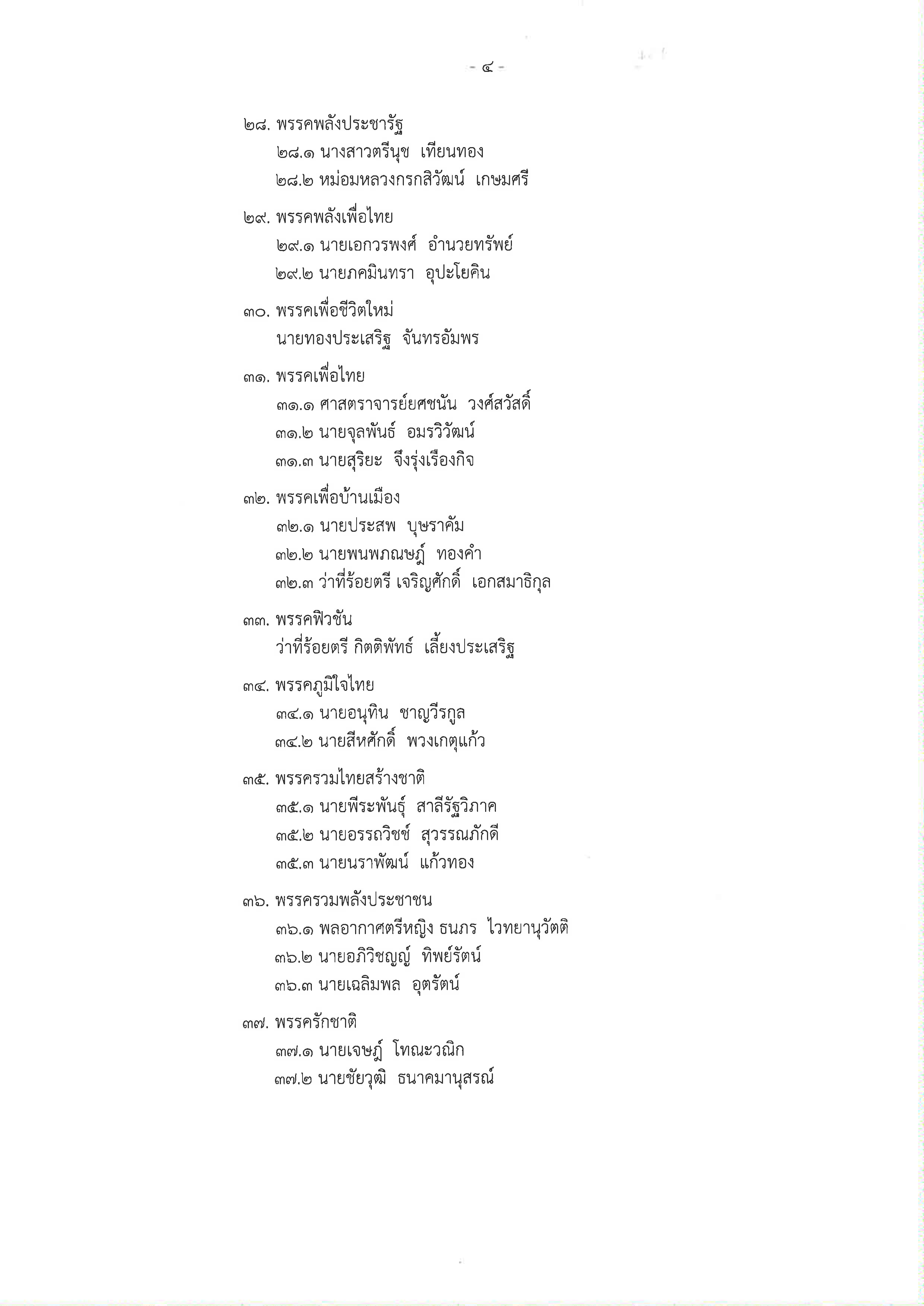 สส_4_-_31_candidates_นรม_Page_4