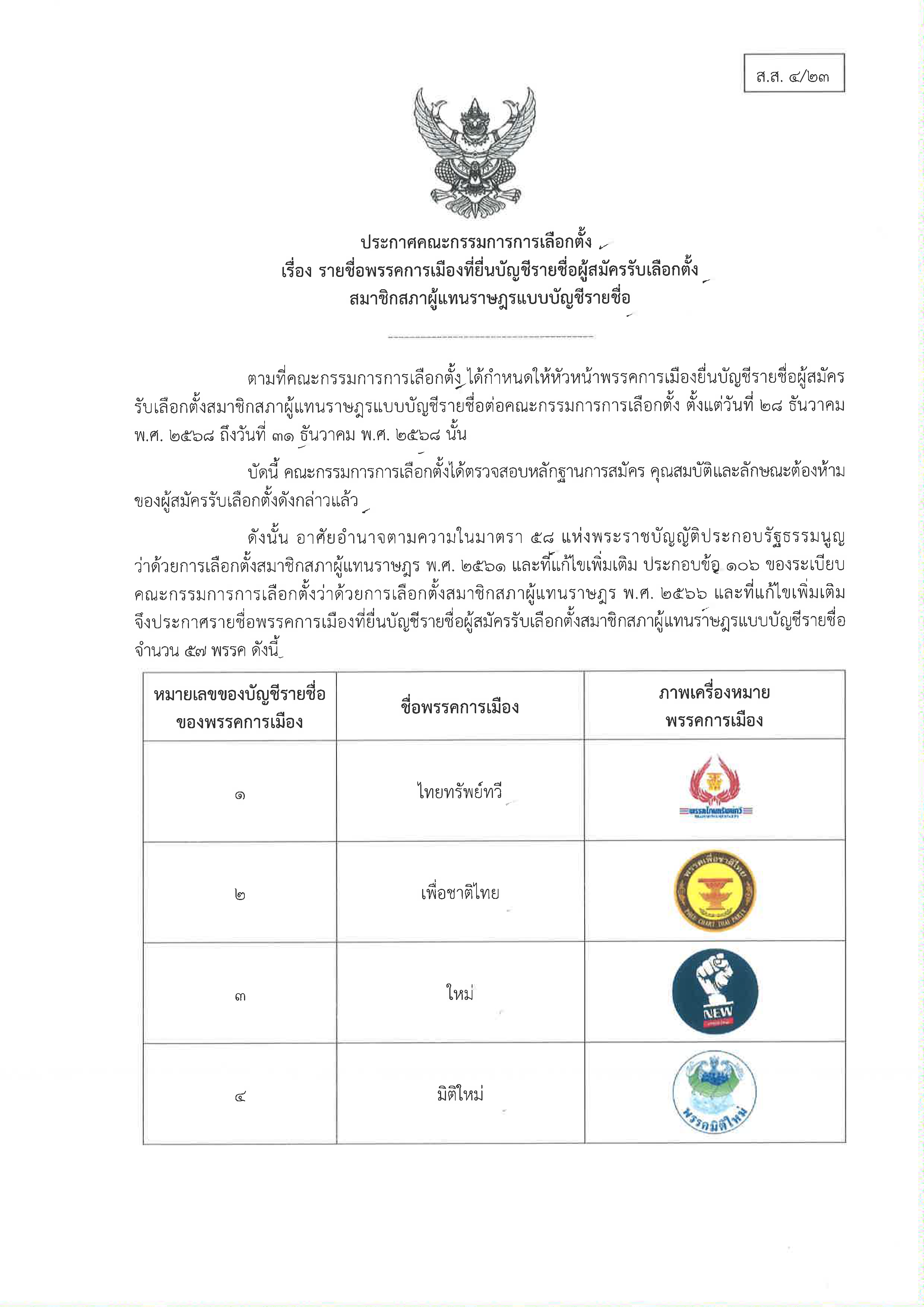 สส_4_-_23_รายชื่อพรรคการเมืองที่ยื่น_party_list_Page_1