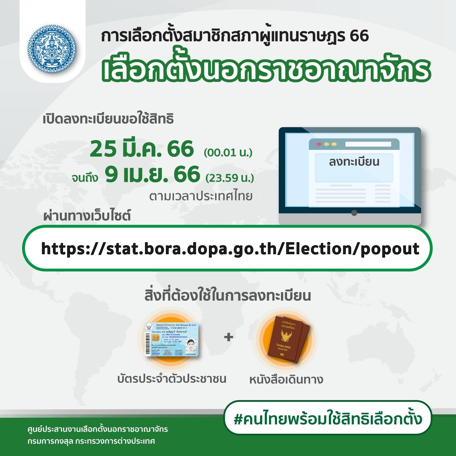 Infographic_ลงทะเบียน_ลต_นรจ