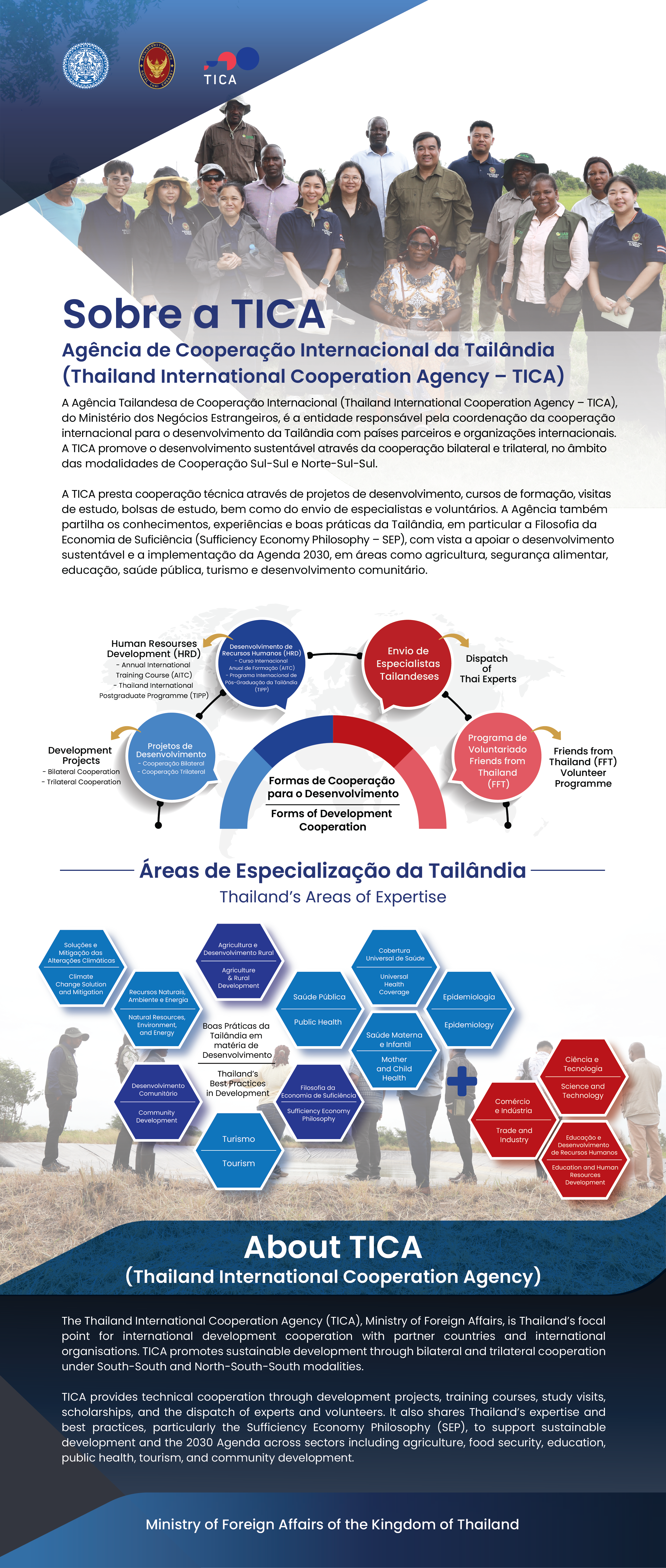 Roll_up_ENG_-About_TICA-Mozambique_D2_0
