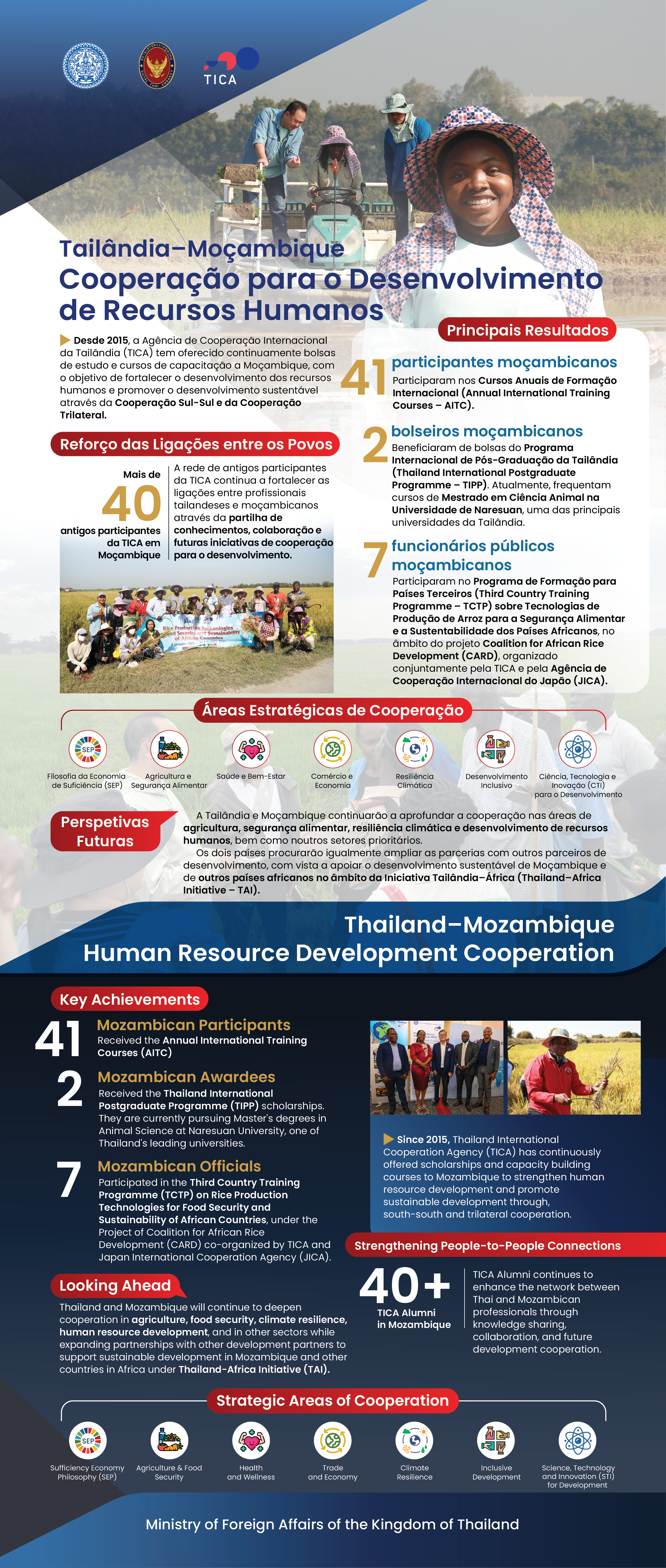 Roll_up_ENG_-HRD-Mozambique_D2_0