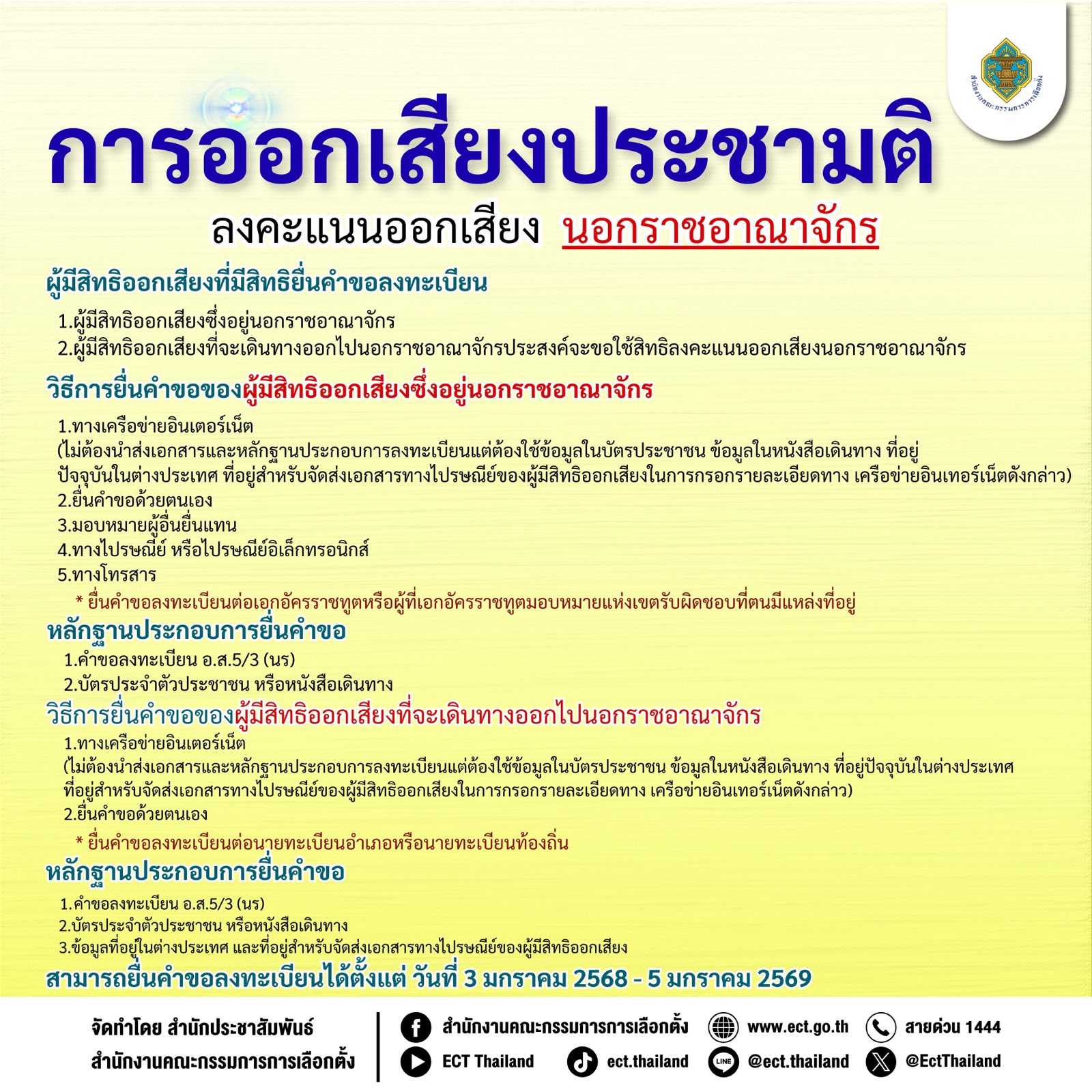 69.01.02_Infographic_ออกเสียงประชามติ_03