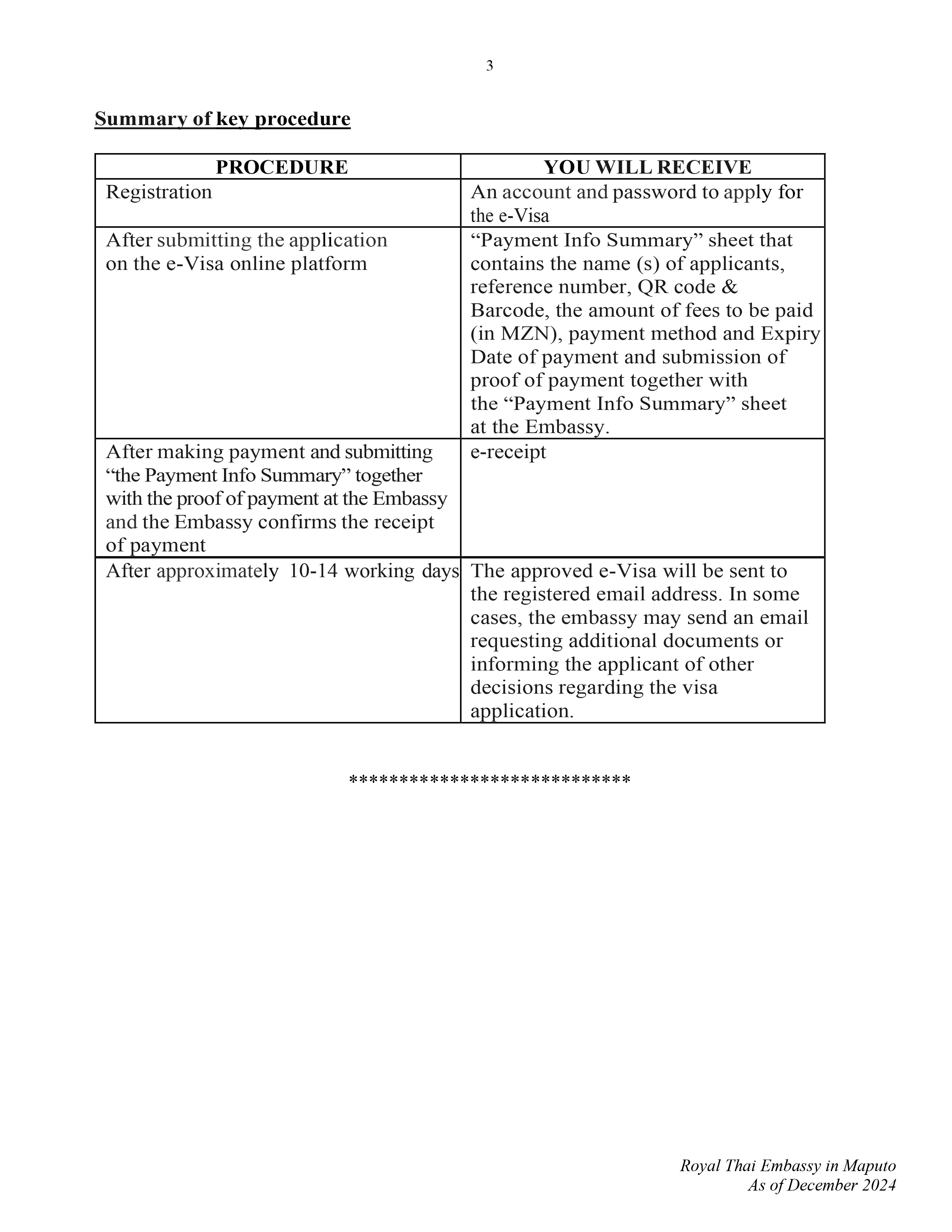 Preliminary_Guideline-how_to_apply_for_an_e-Visa_at_the_Royal_Thai_Embassy_in_Maputo_page-0003