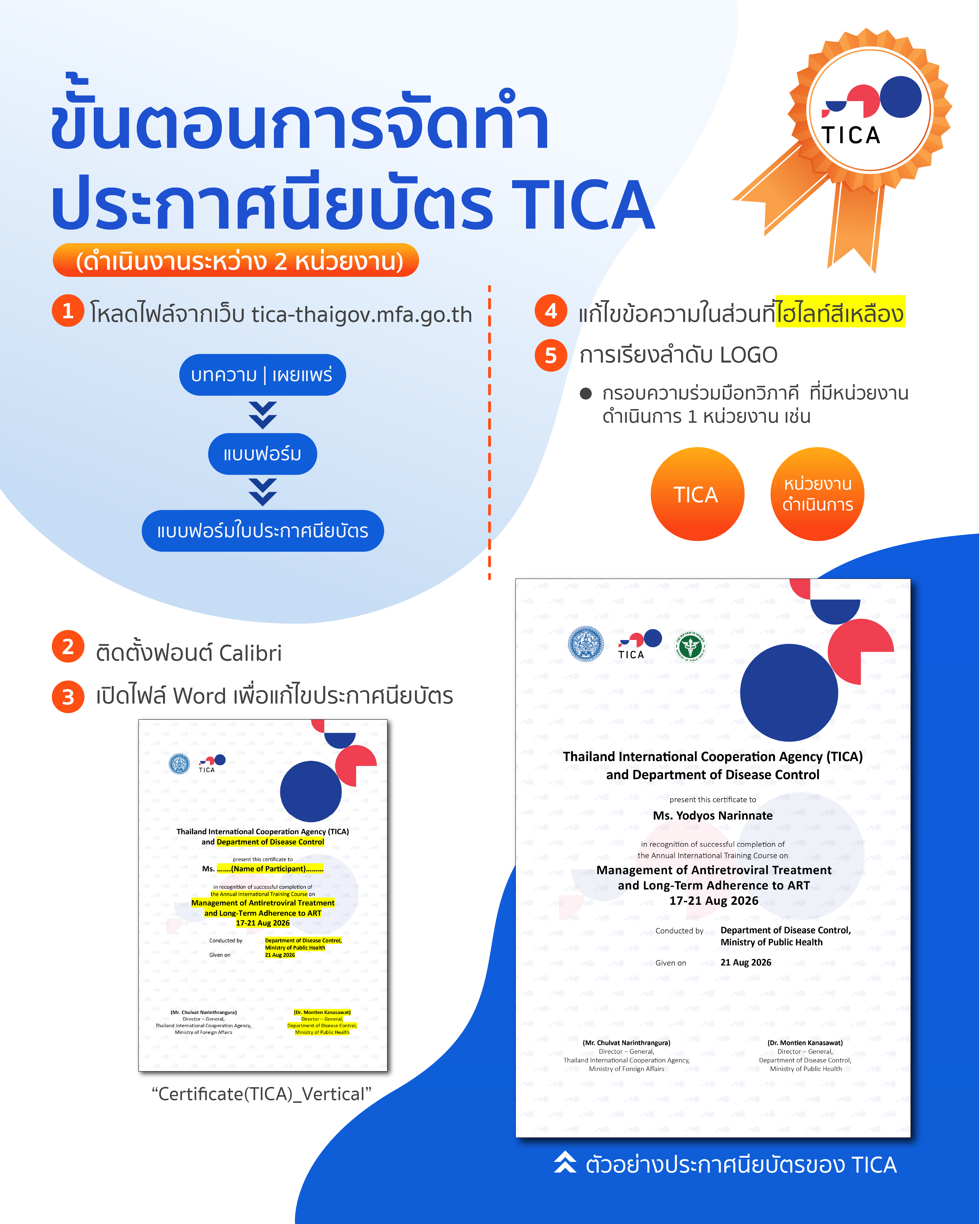 คู่มือใช้งาน_Certificate_TICA_2026-03