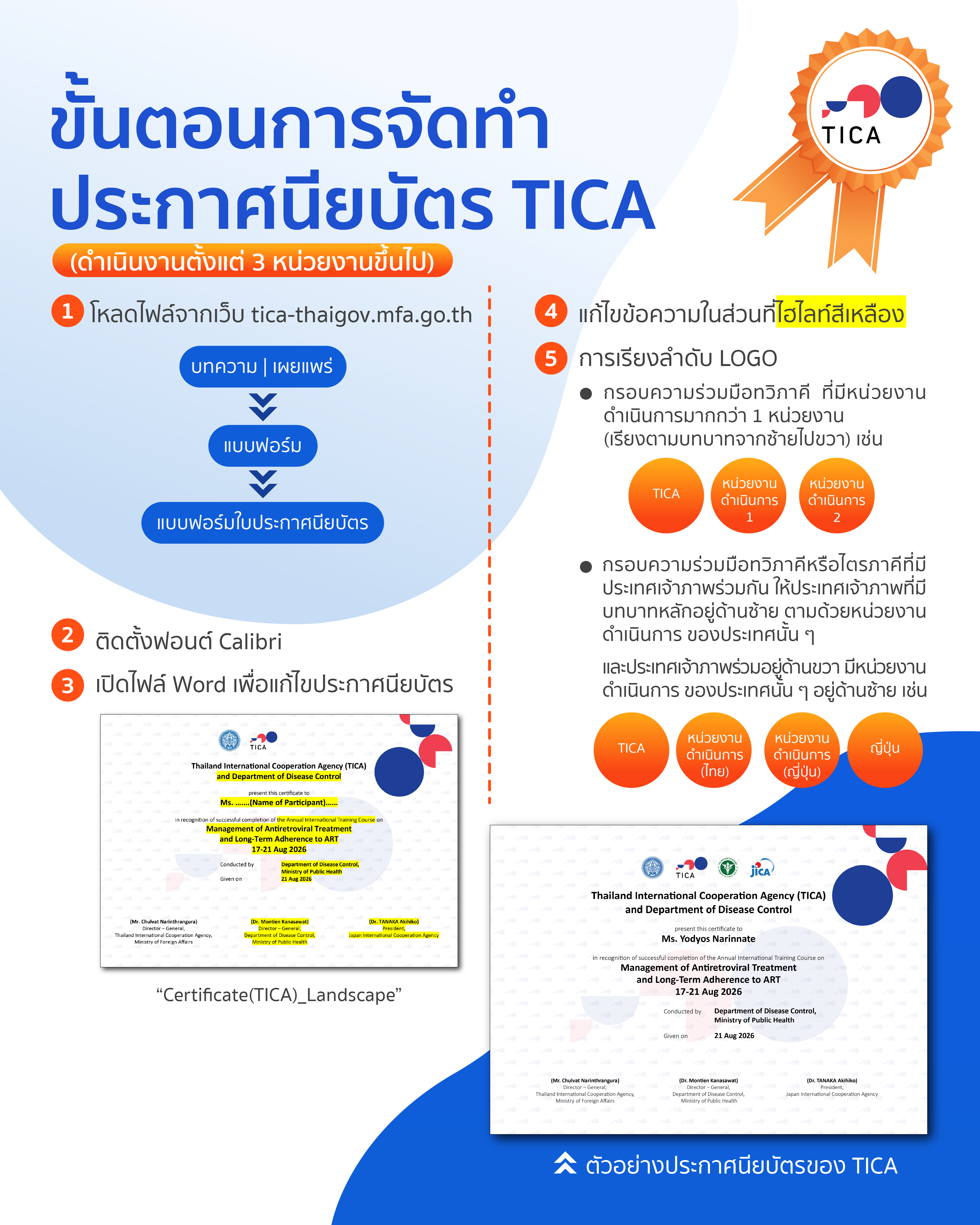 คู่มือใช้งาน_Certificate_TICA_2026-04
